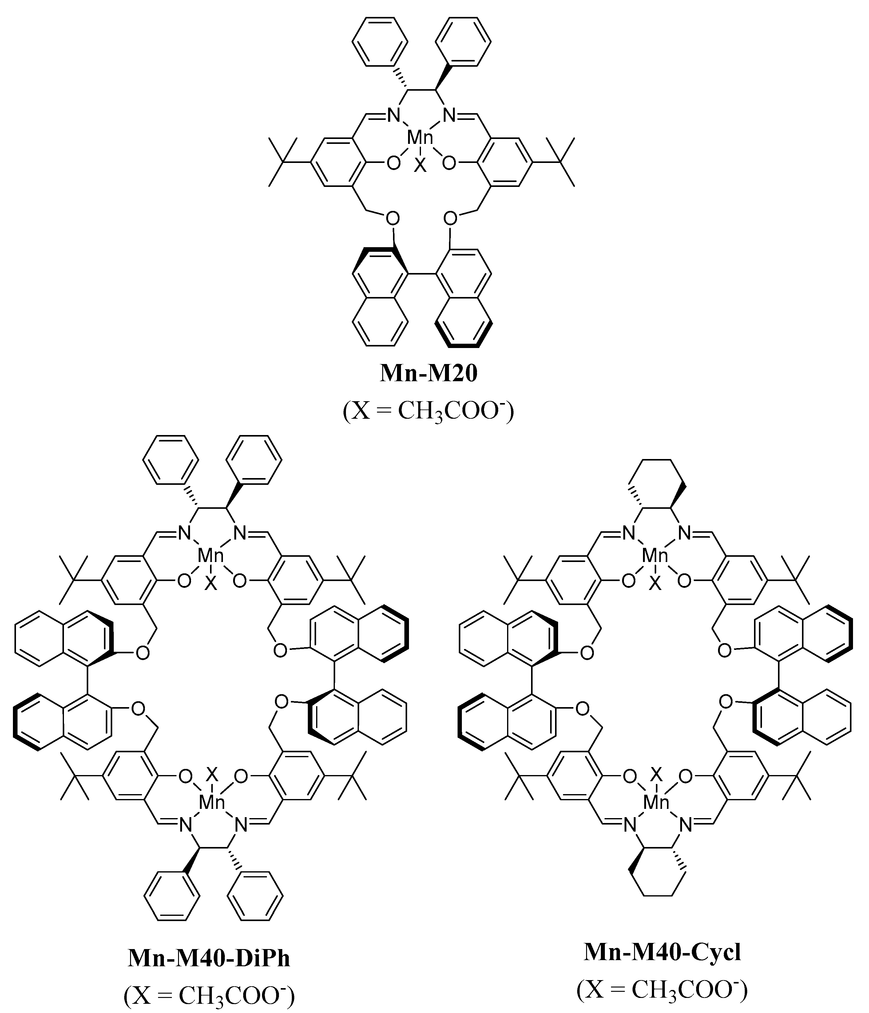 Catalysts 11 00465 ch001 Catalysts 11 00465 ch001
