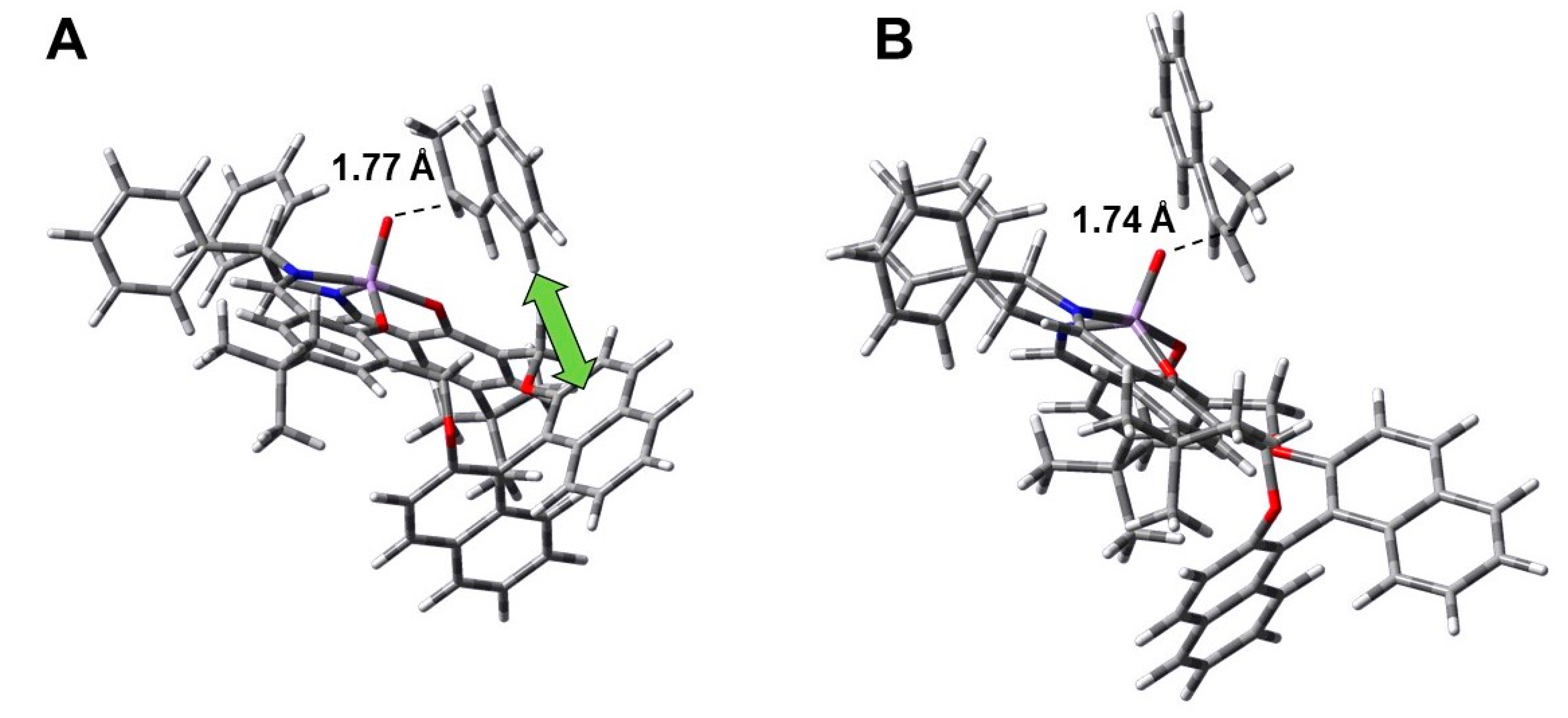 Catalysts 11 00465 g004 Catalysts 11 00465 g004
