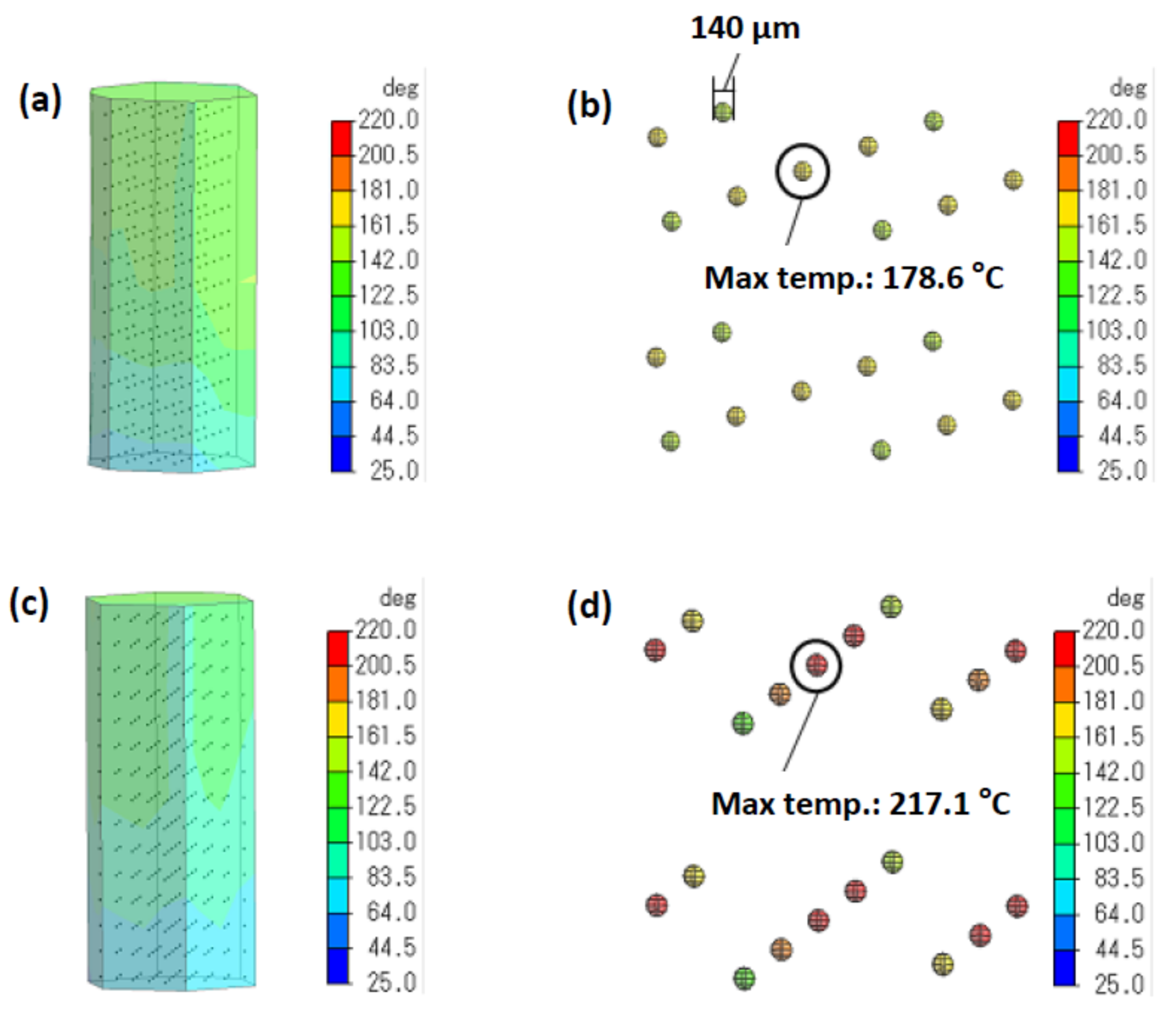 Catalysts 11 00466 g005