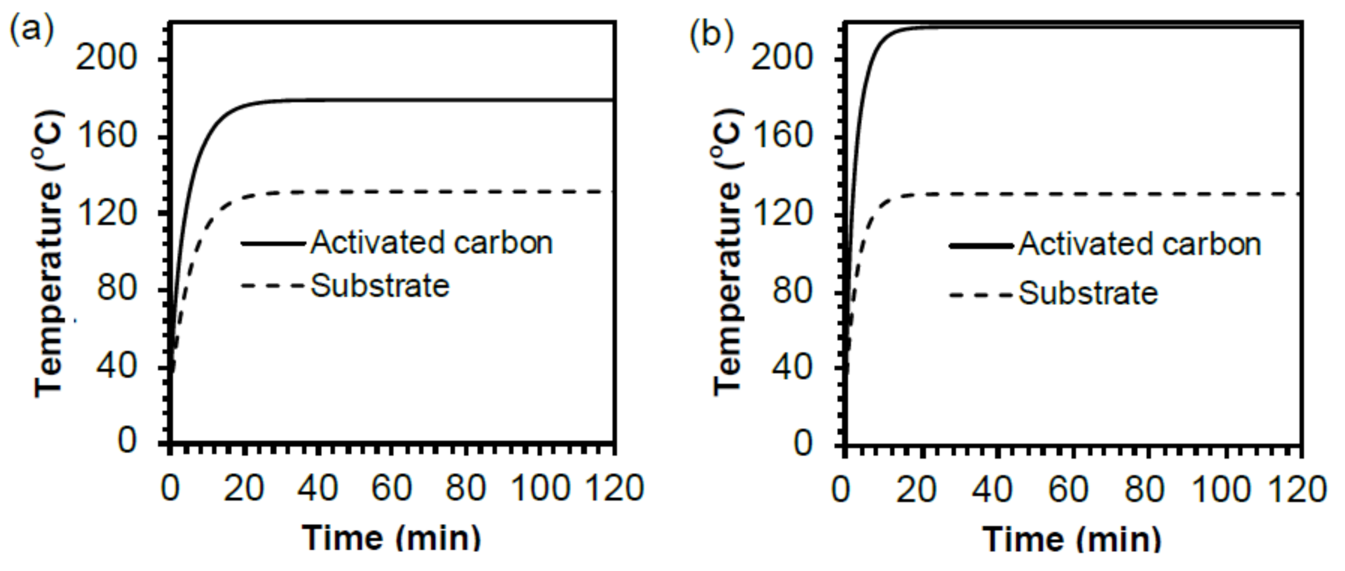 Catalysts 11 00466 g006
