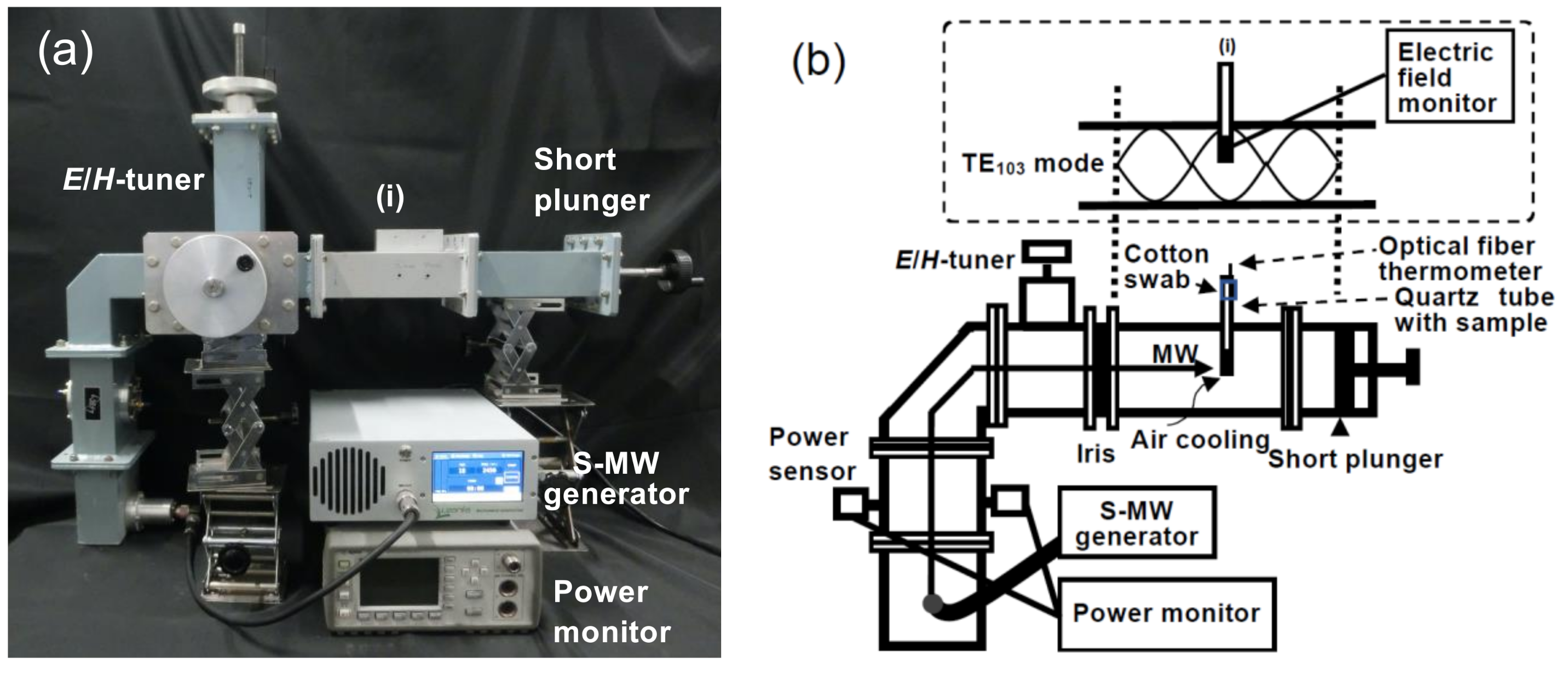 Catalysts 11 00466 g007