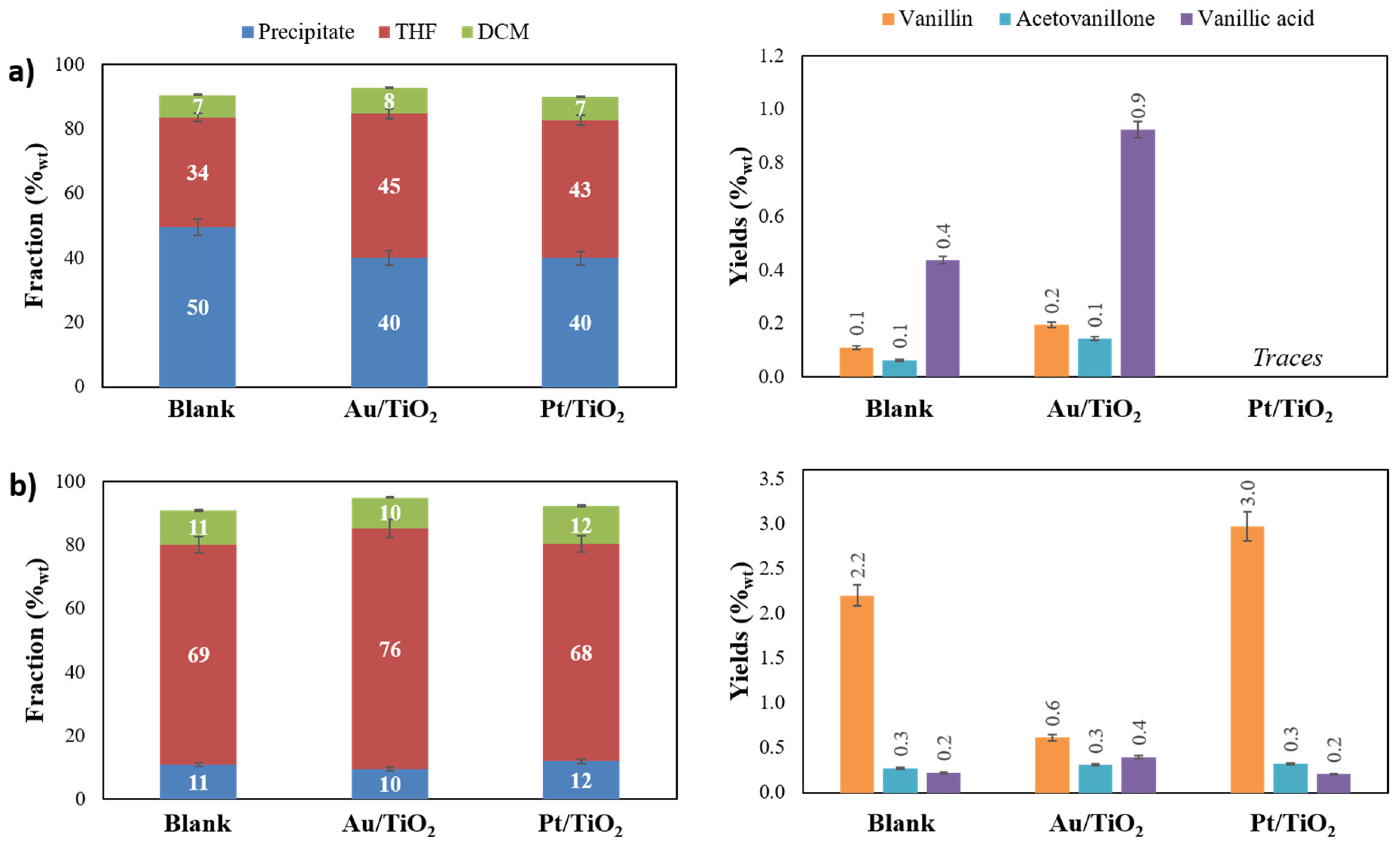 Catalysts 11 00467 g001