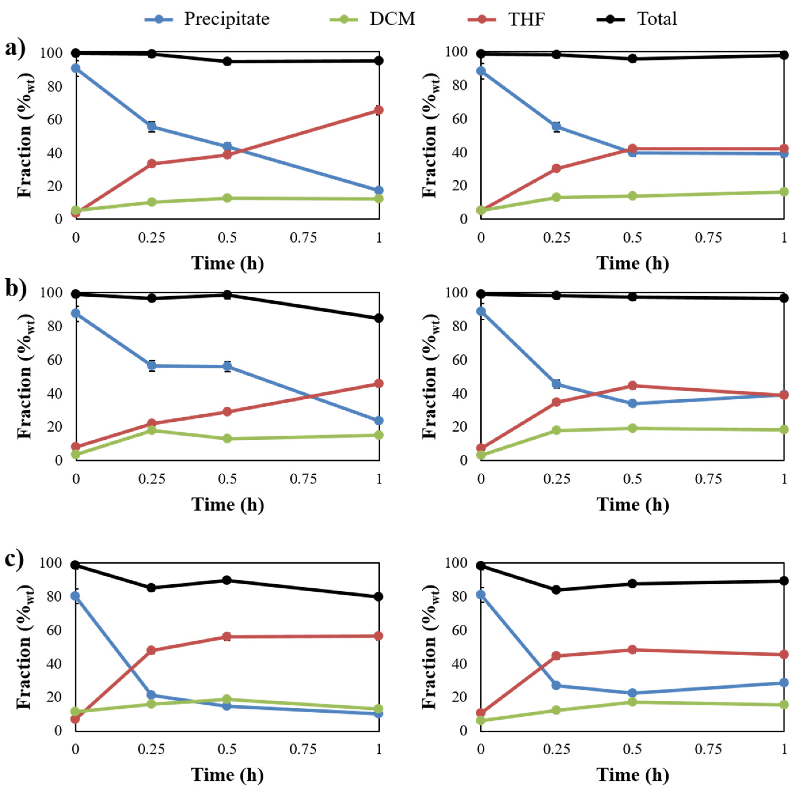 Catalysts 11 00467 g003