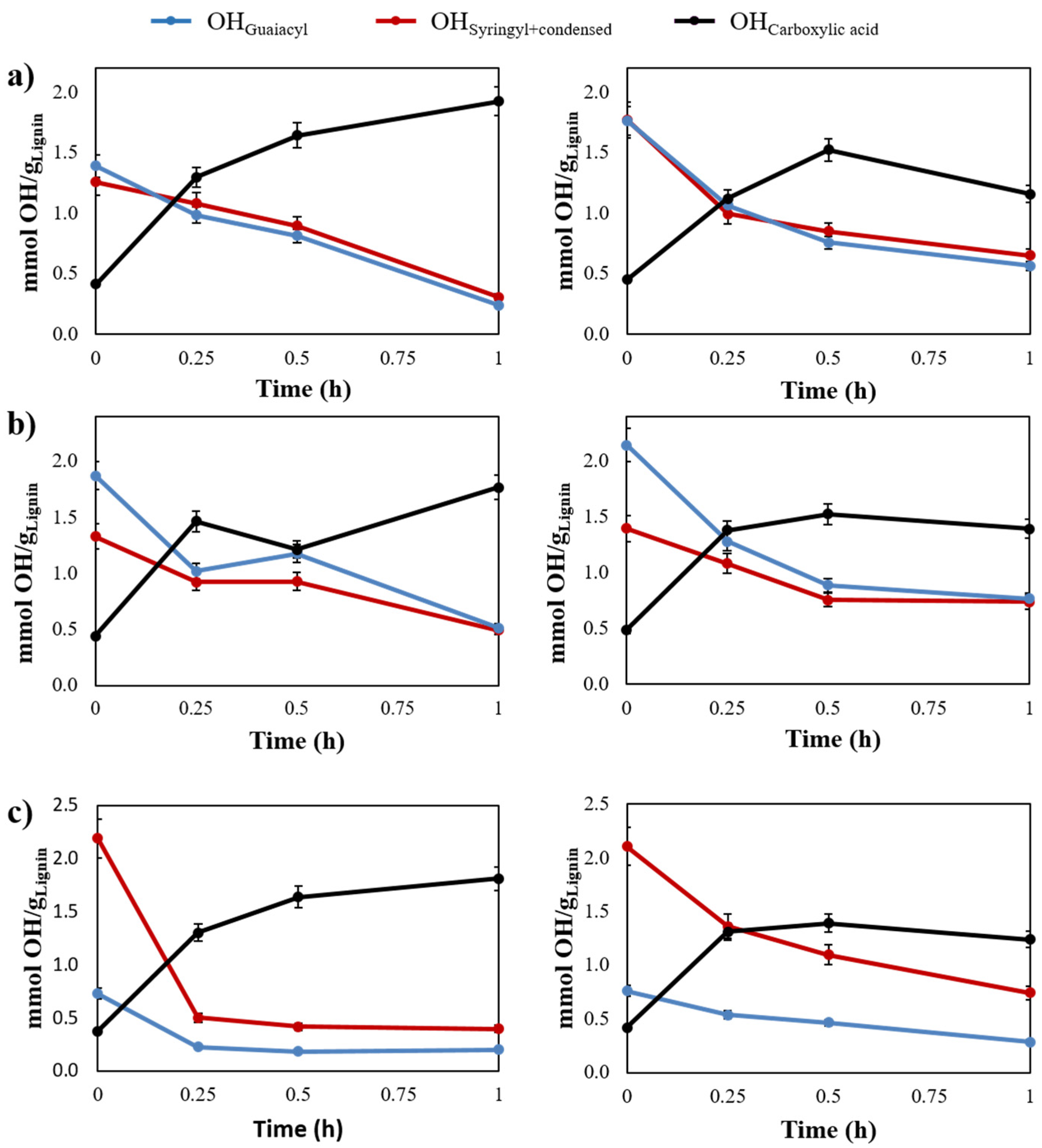 Catalysts 11 00467 g006
