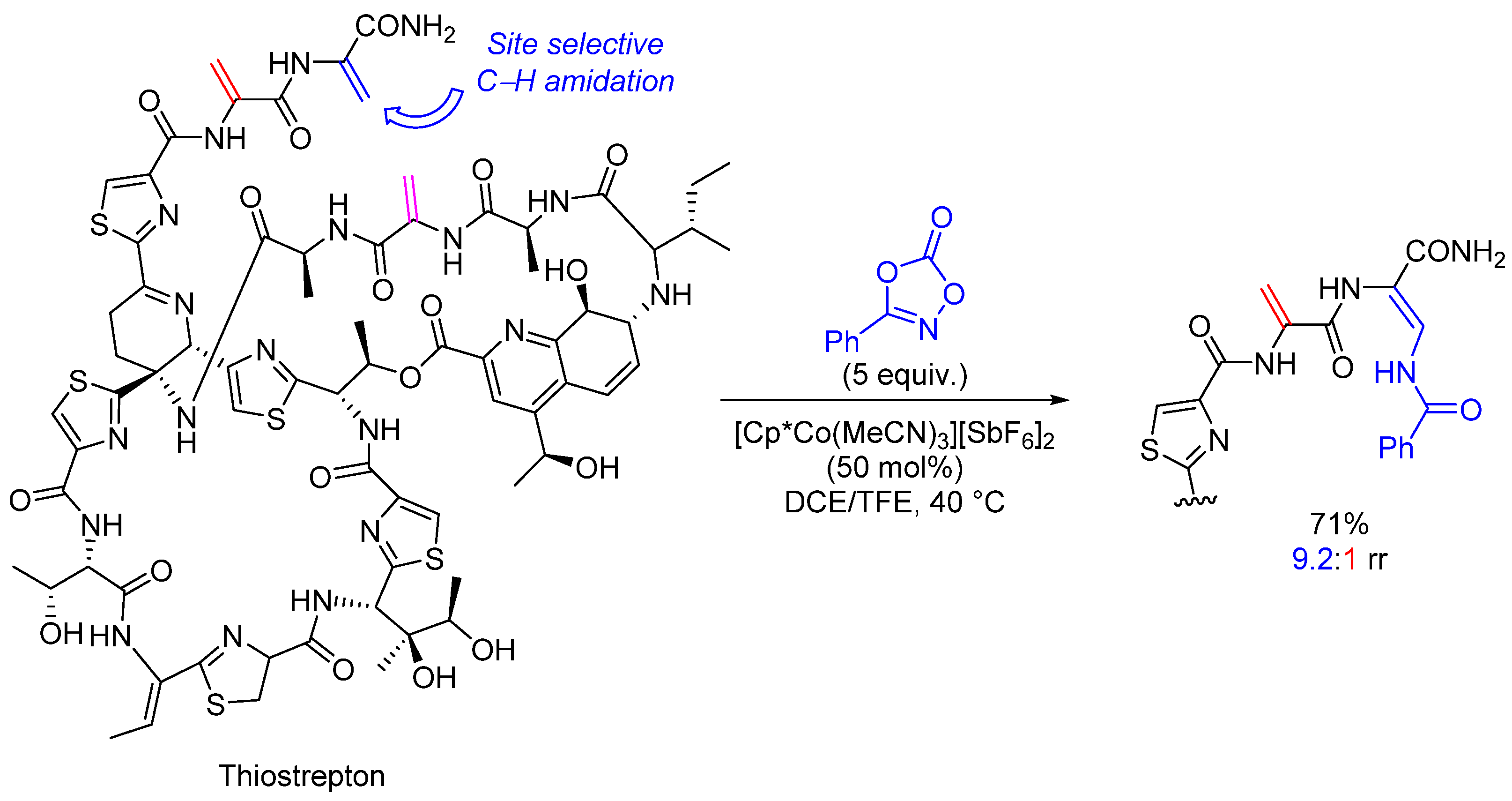 Catalysts 11 00471 sch004 Catalysts 11 00471 sch004