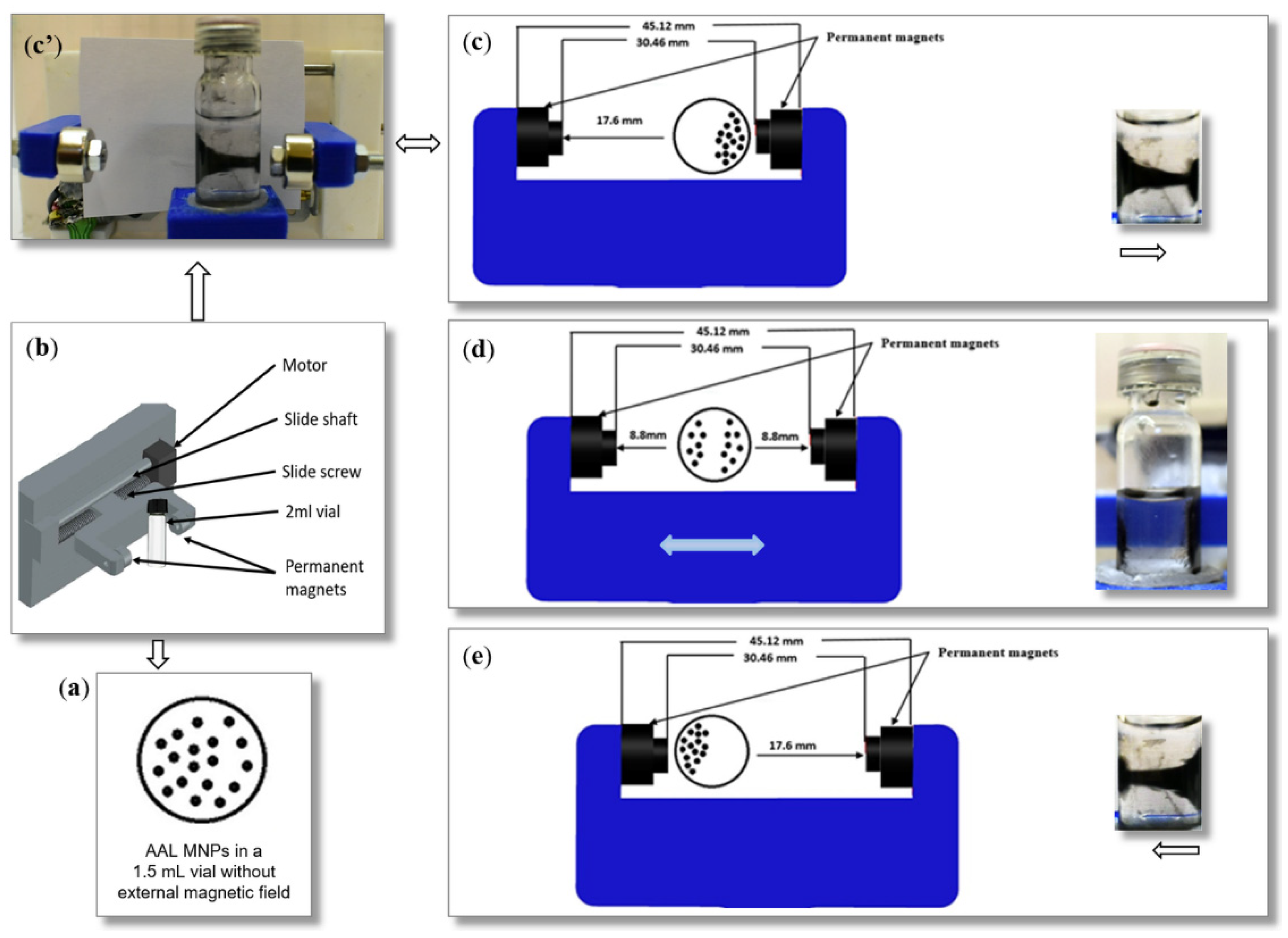 Catalysts 11 00483 g003