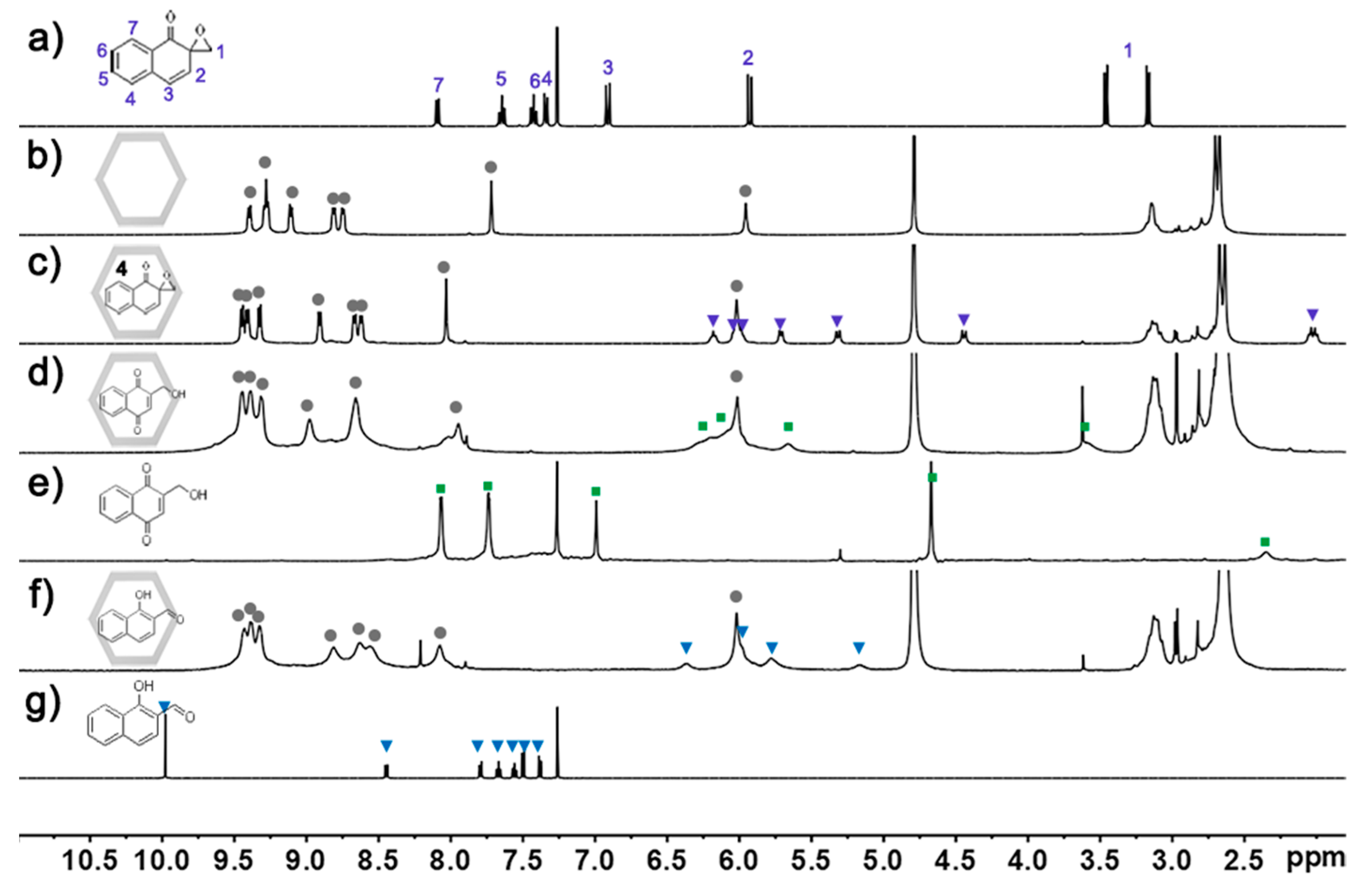 Catalysts 11 00484 g001 Catalysts 11 00484 g001