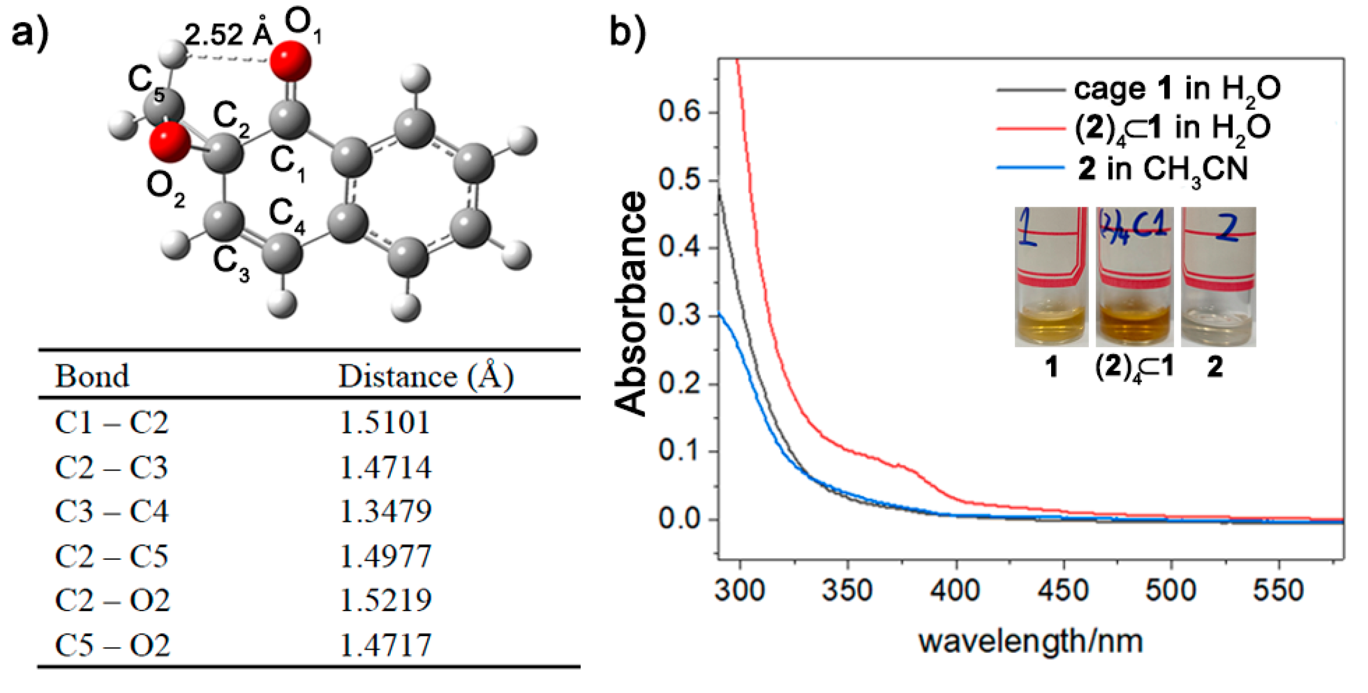 Catalysts 11 00484 g003 Catalysts 11 00484 g003