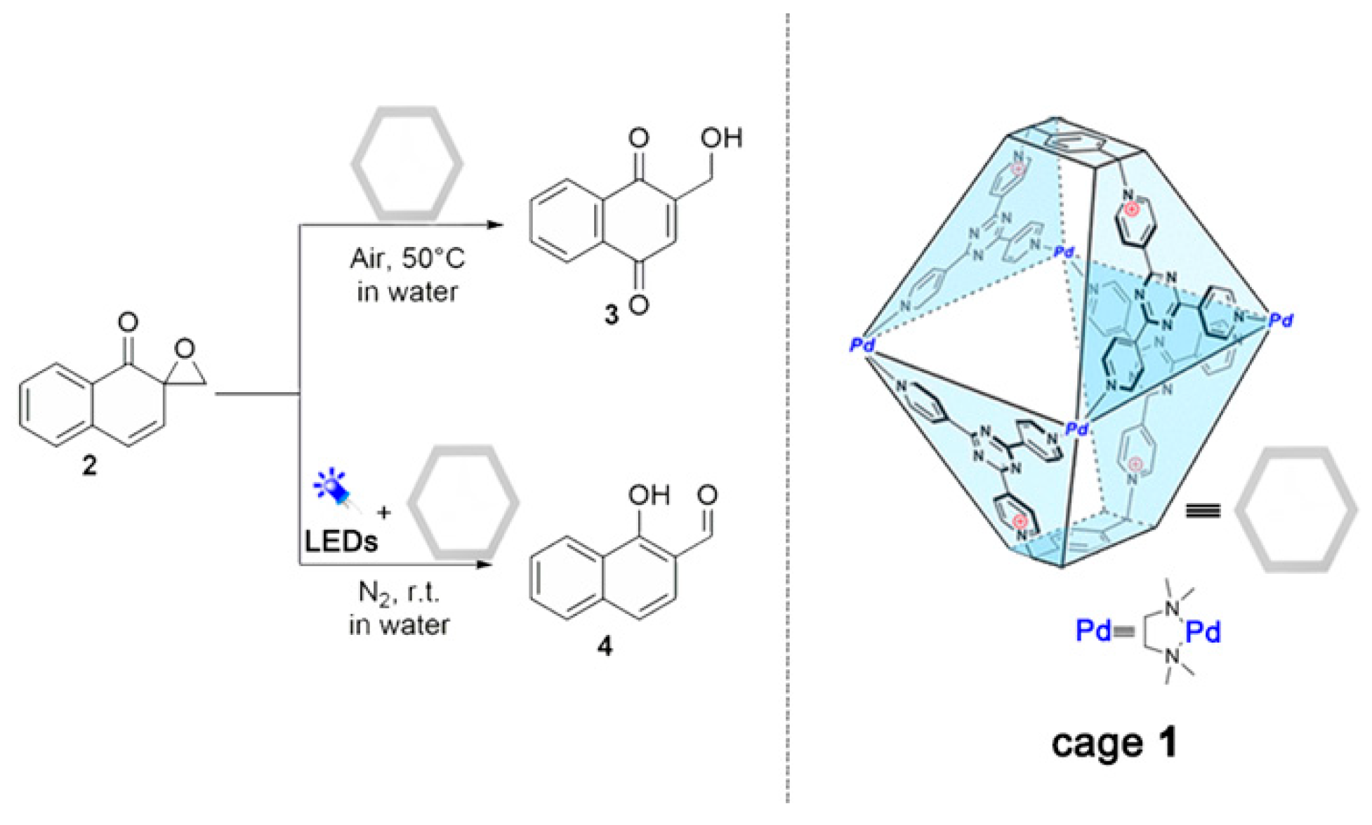Catalysts 11 00484 sch001 Catalysts 11 00484 sch001