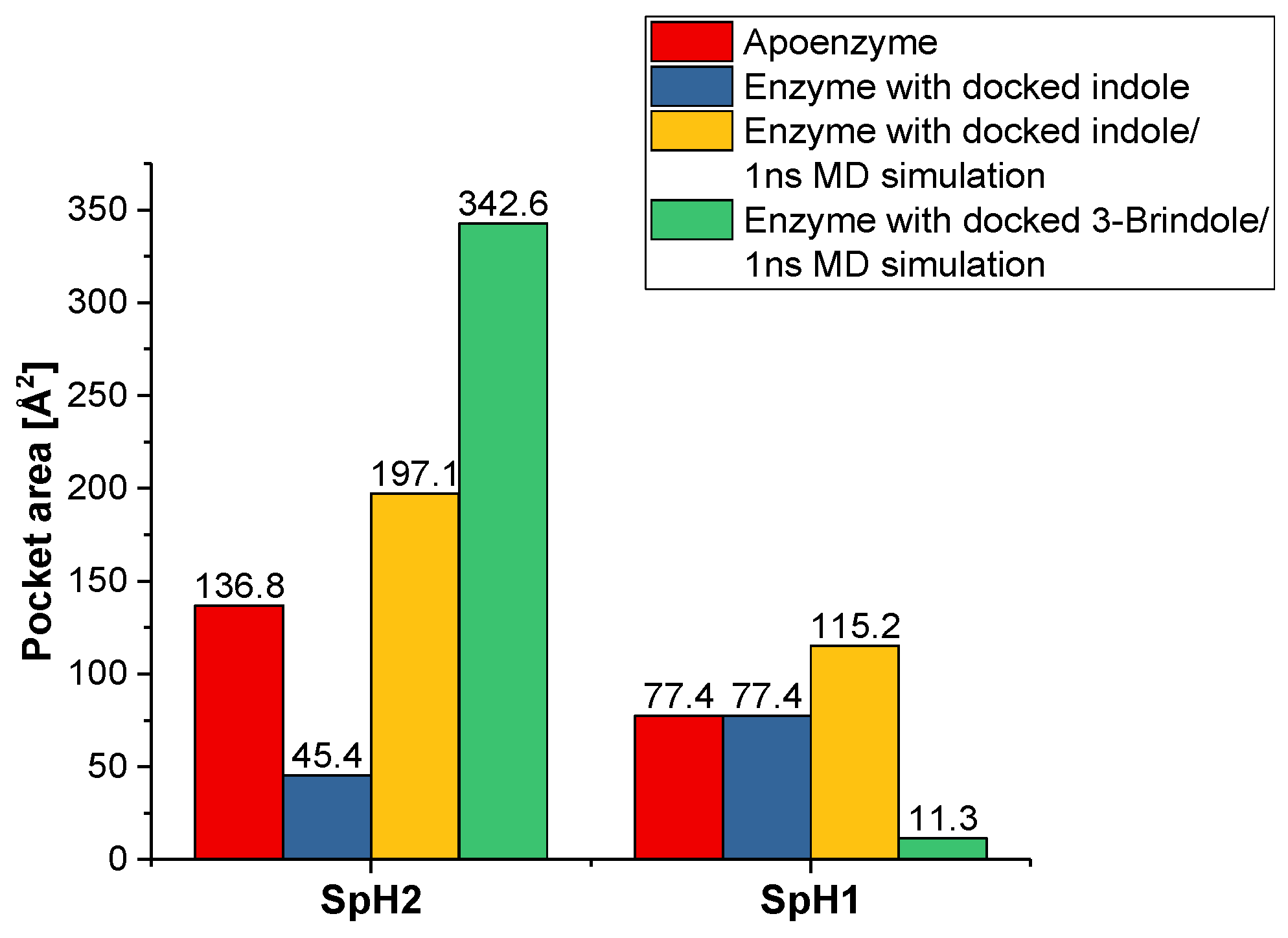 Catalysts 11 00485 g005 Catalysts 11 00485 g005