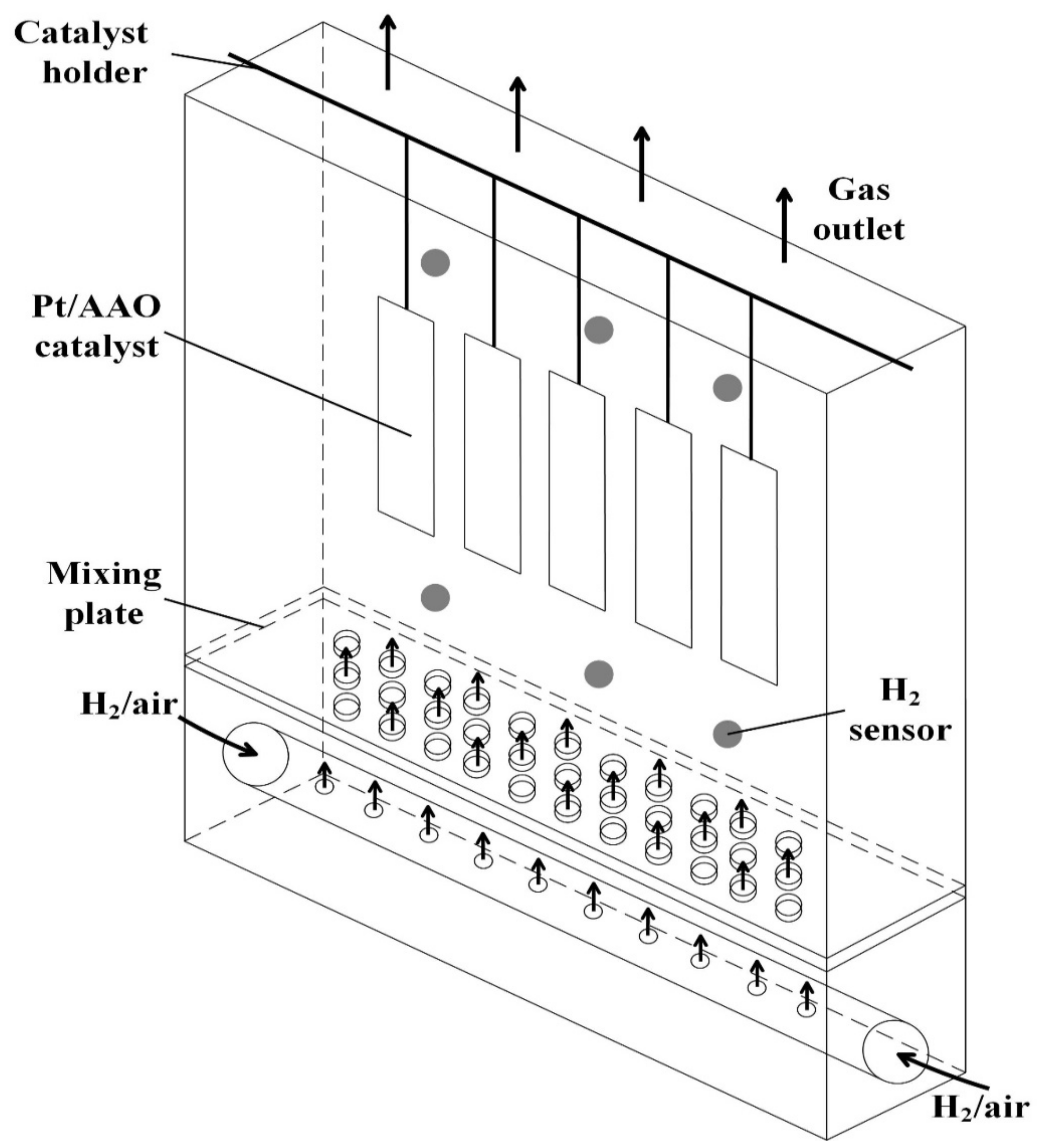 Catalysts 11 00491 g012