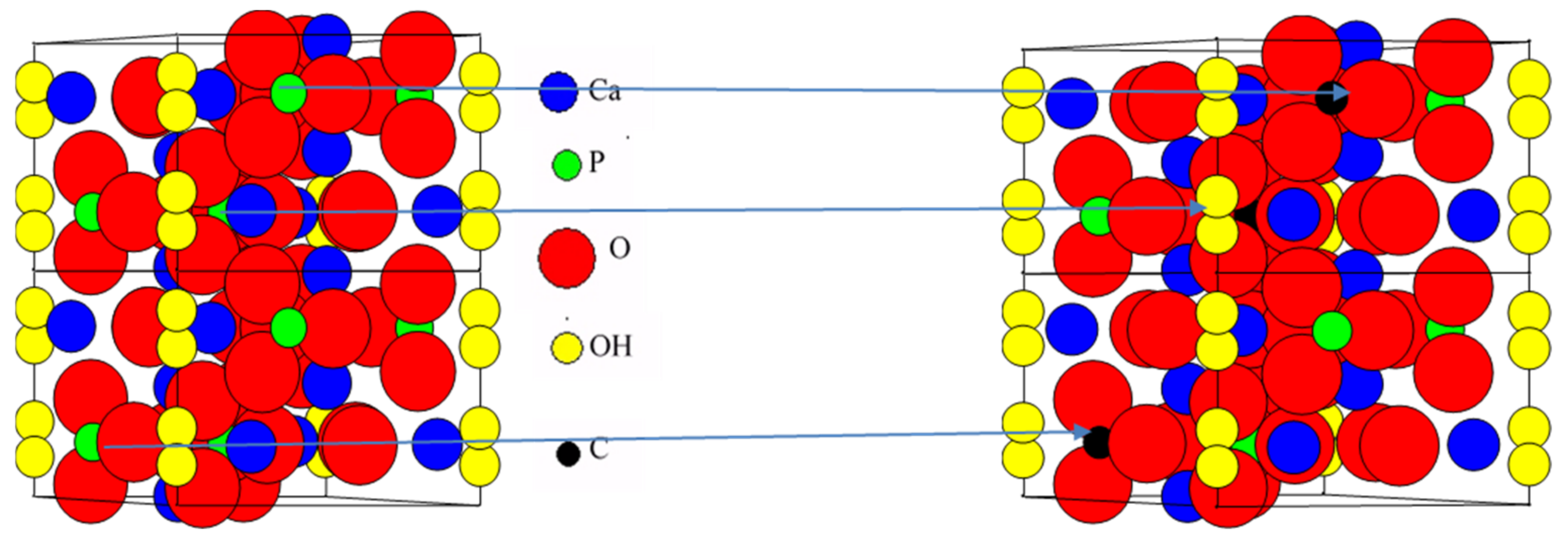 Catalysts 11 00498 g001 Catalysts 11 00498 g001