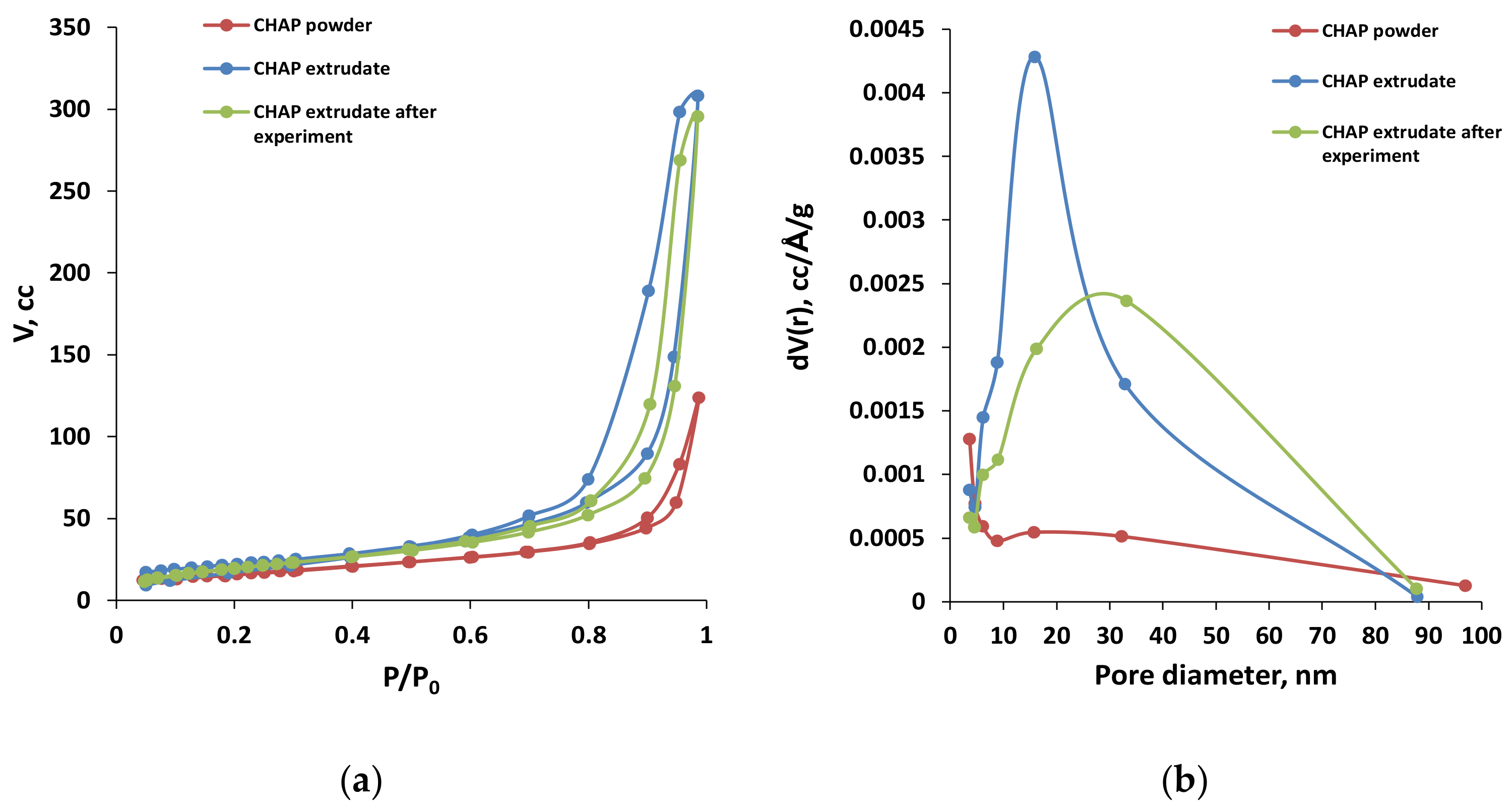 Catalysts 11 00498 g011 Catalysts 11 00498 g011