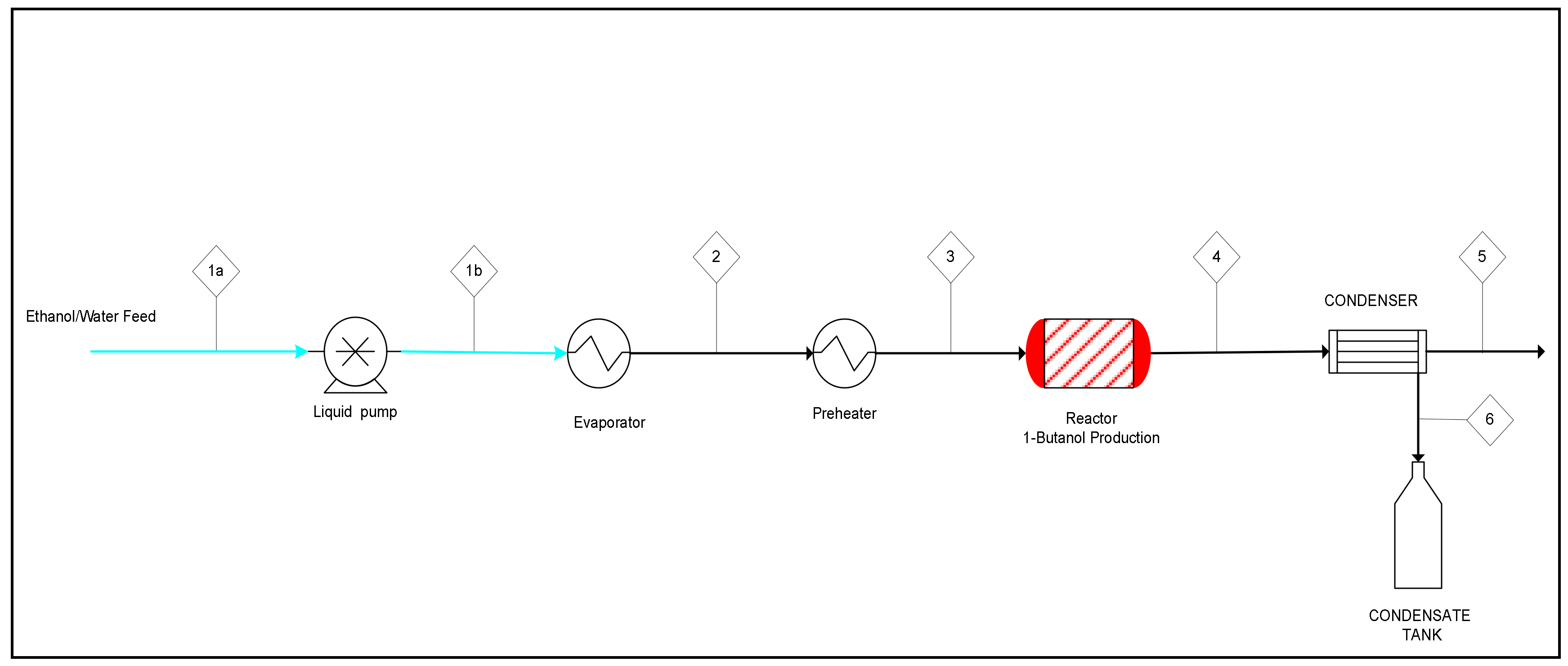 Catalysts 11 00498 g018 Catalysts 11 00498 g018