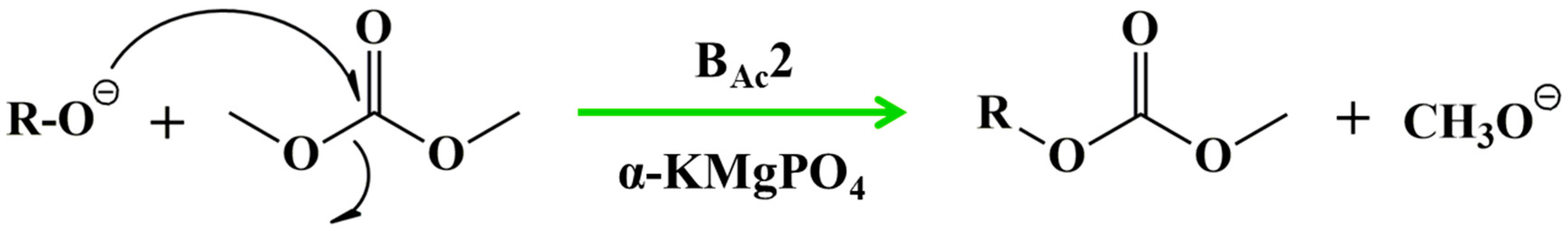 Catalysts 11 00499 sch001 Catalysts 11 00499 sch001