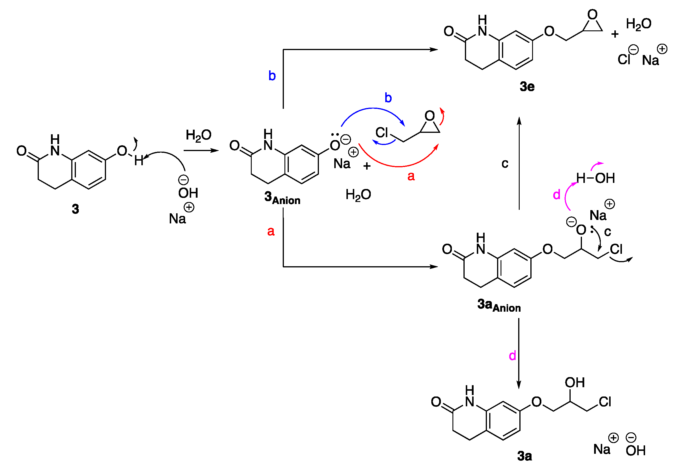Catalysts 11 00503 sch002