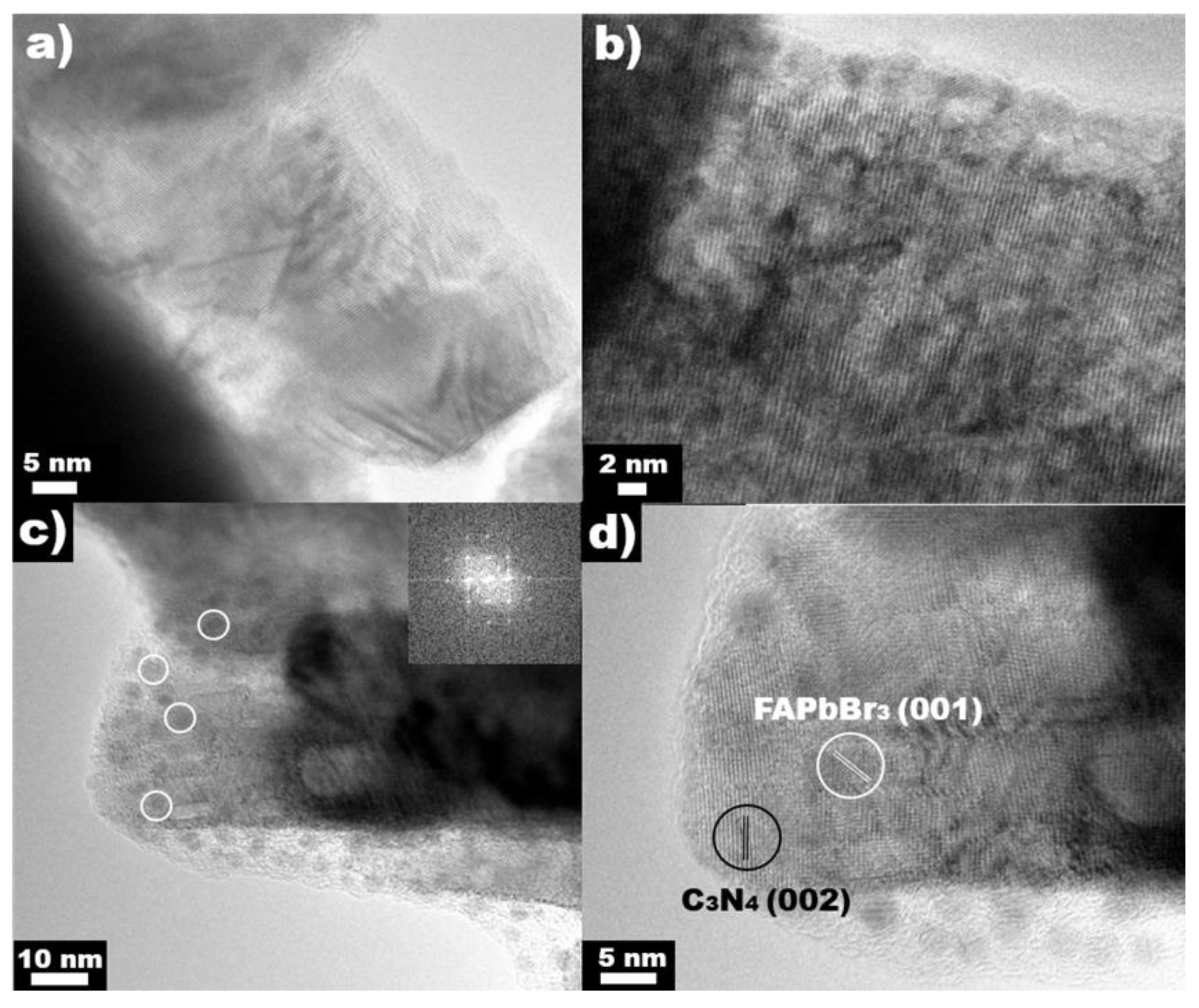 Catalysts 11 00505 g001