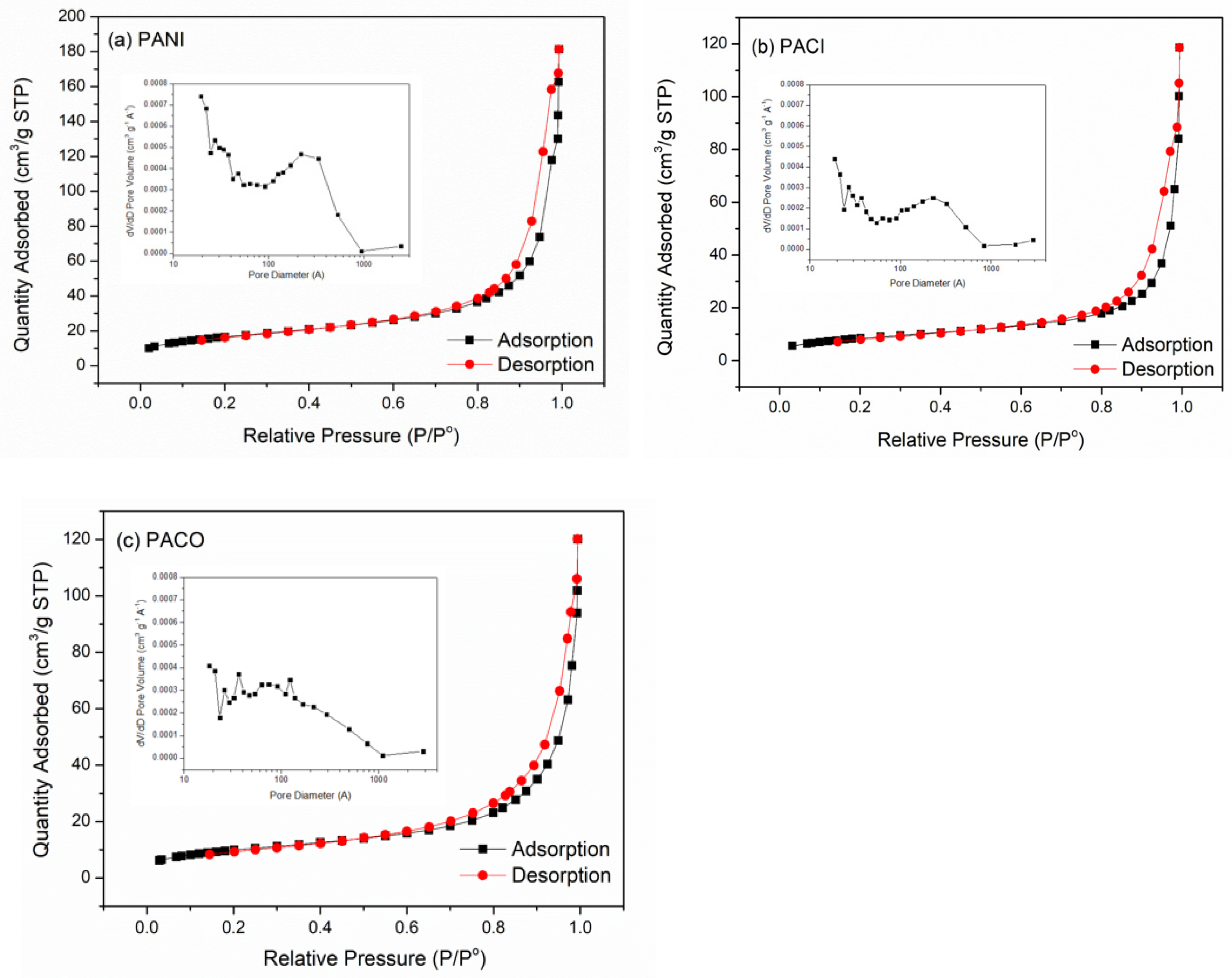 Catalysts 11 00507 g010 Catalysts 11 00507 g010