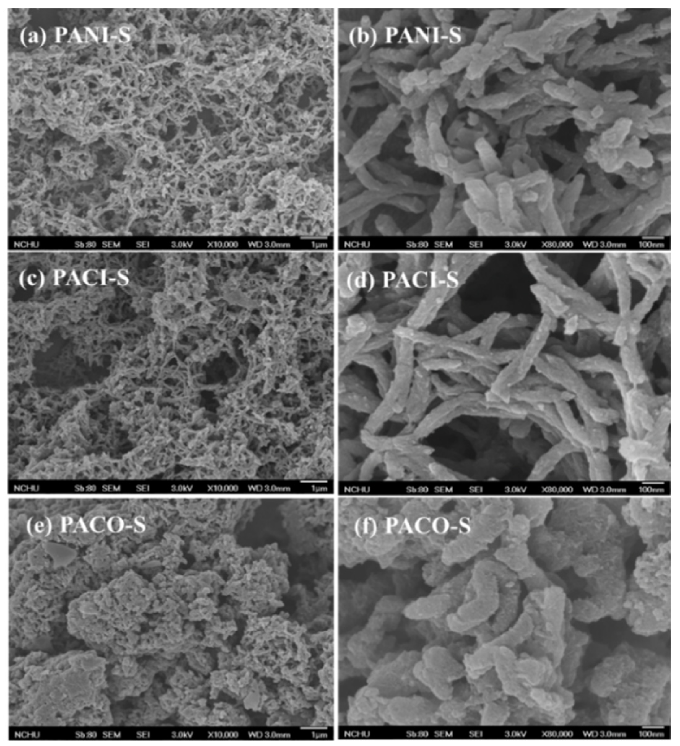 Catalysts 11 00507 g011 Catalysts 11 00507 g011