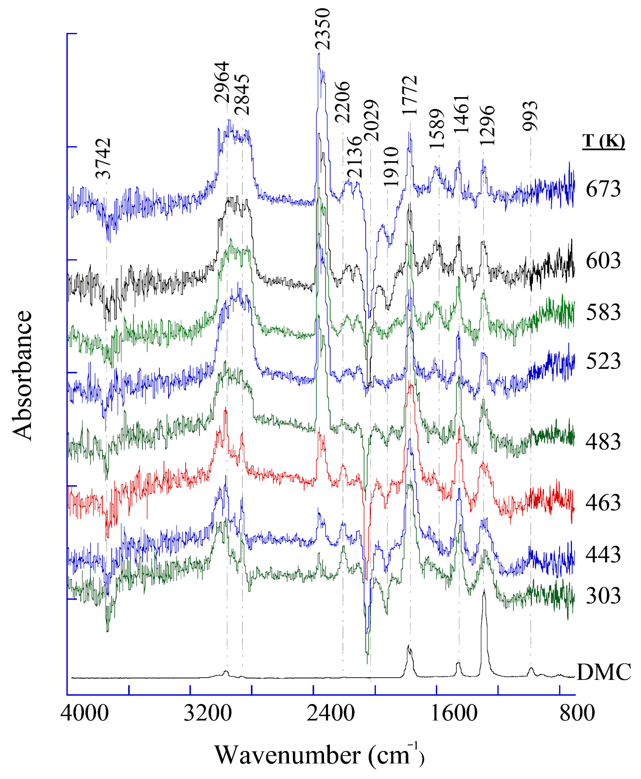 Catalysts 11 00517 g008