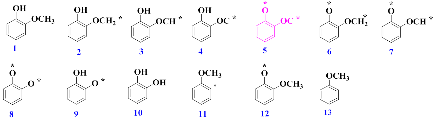 Catalysts 11 00523 g001 Catalysts 11 00523 g001