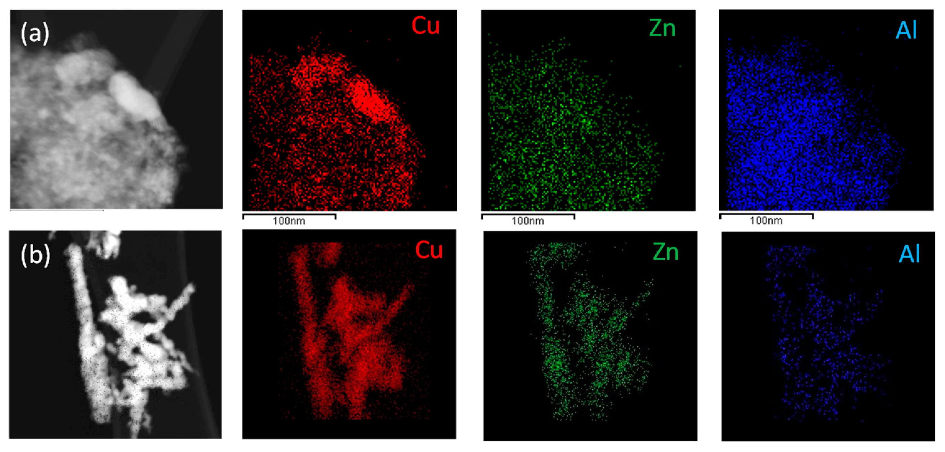 Catalysts 11 00534 g004
