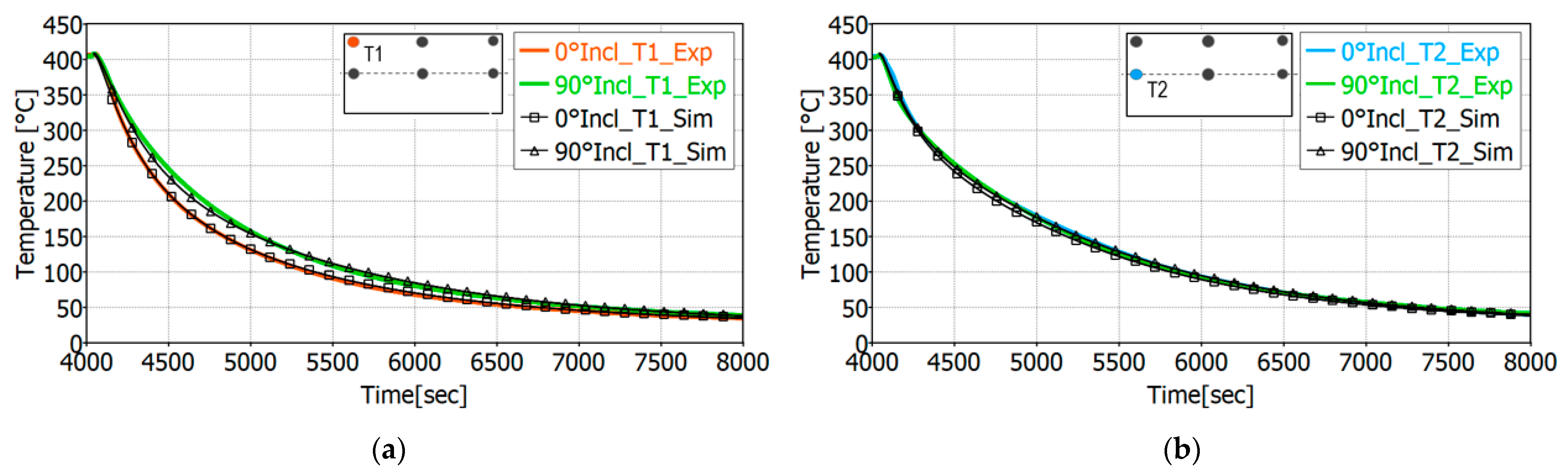 Catalysts 11 00539 g009