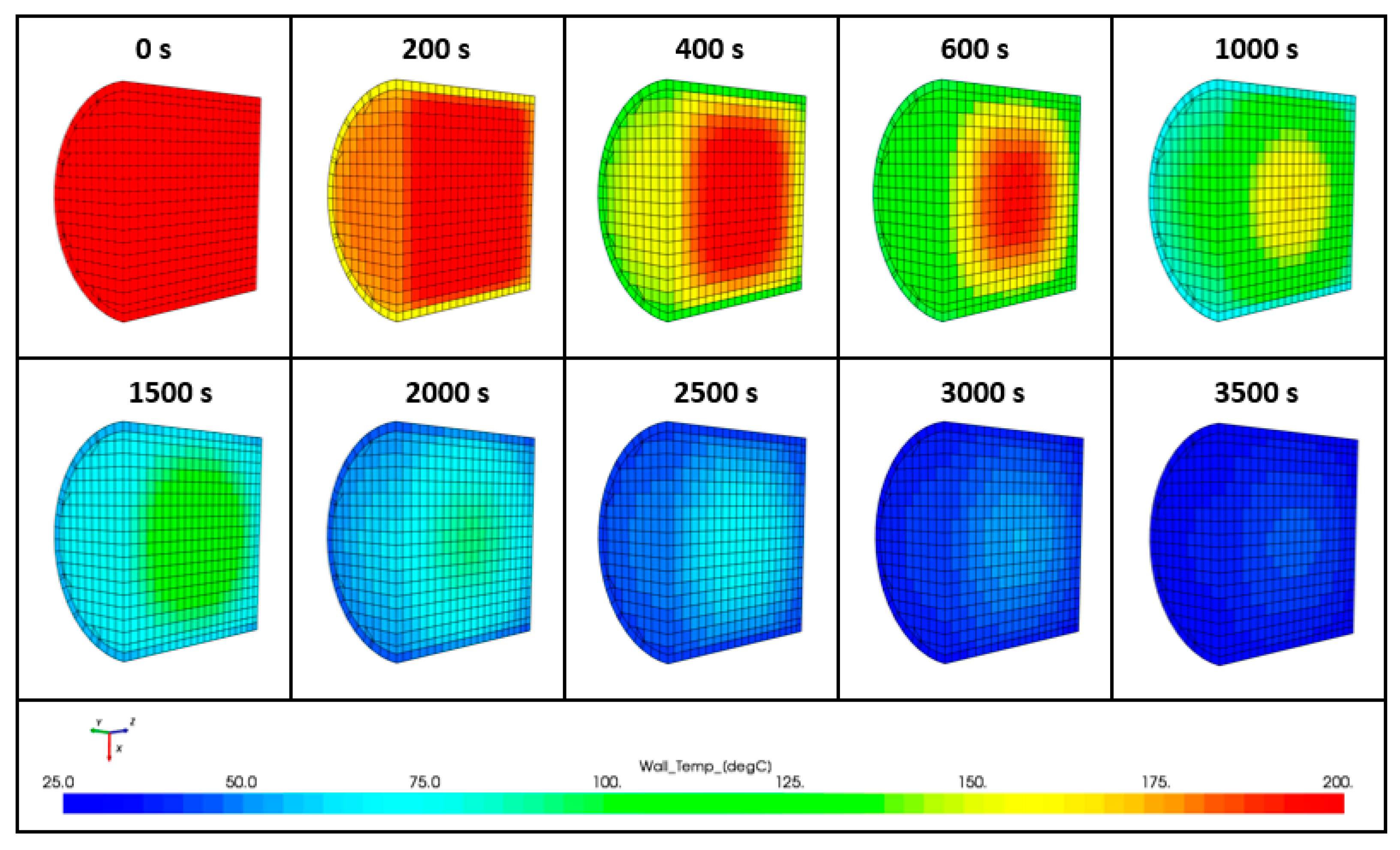 Catalysts 11 00539 g010