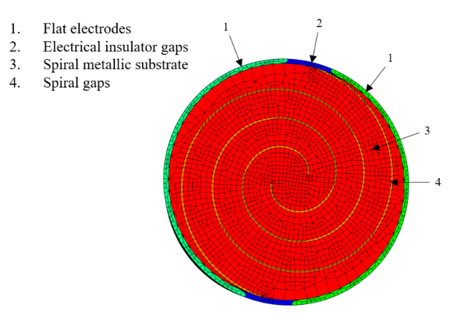 Catalysts 11 00539 g011