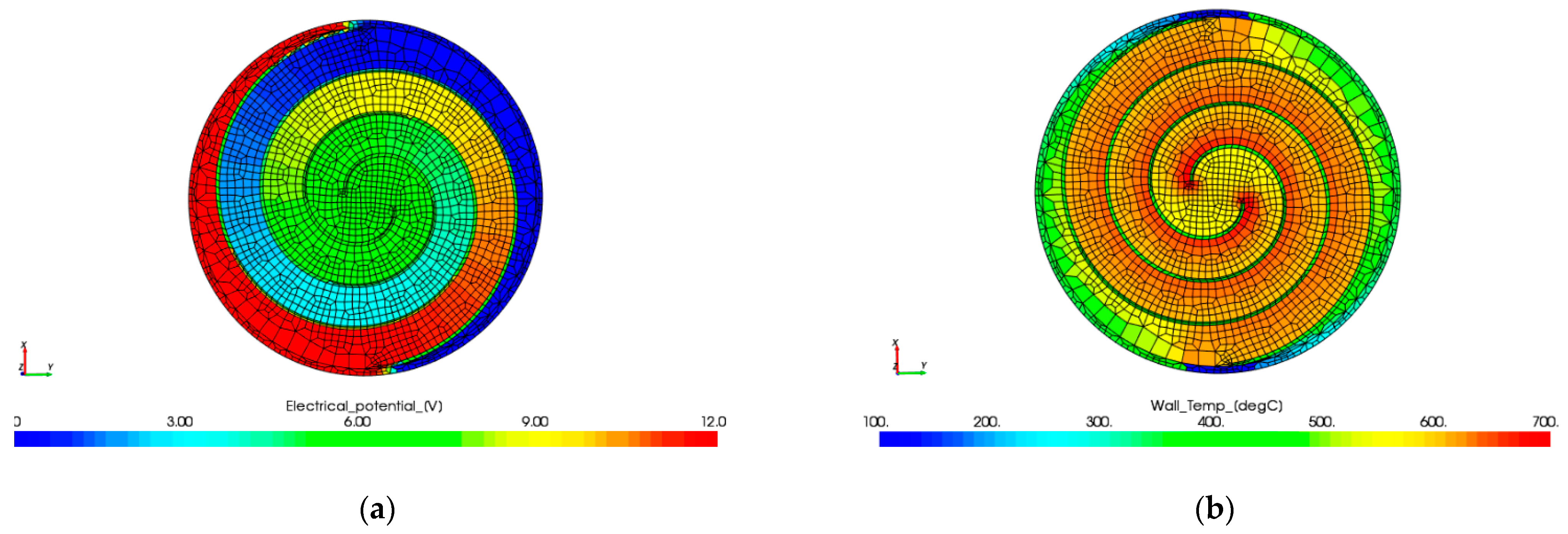 Catalysts 11 00539 g012