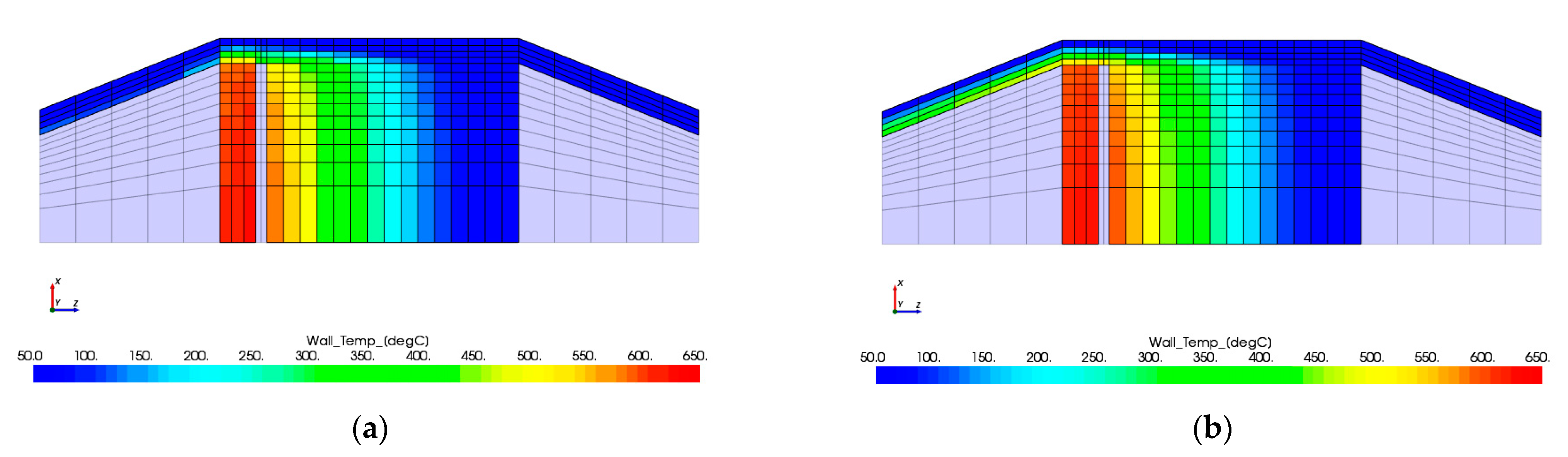 Catalysts 11 00539 g013
