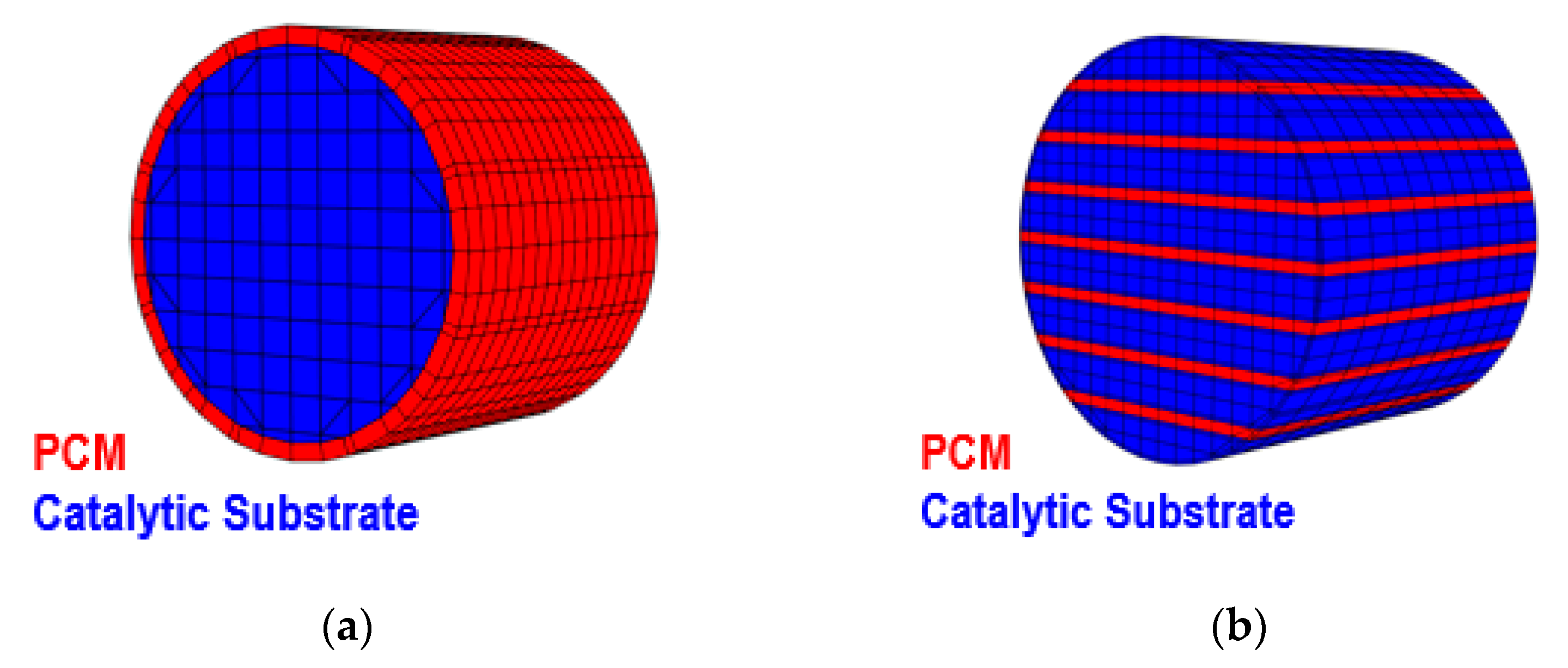 Catalysts 11 00539 g015