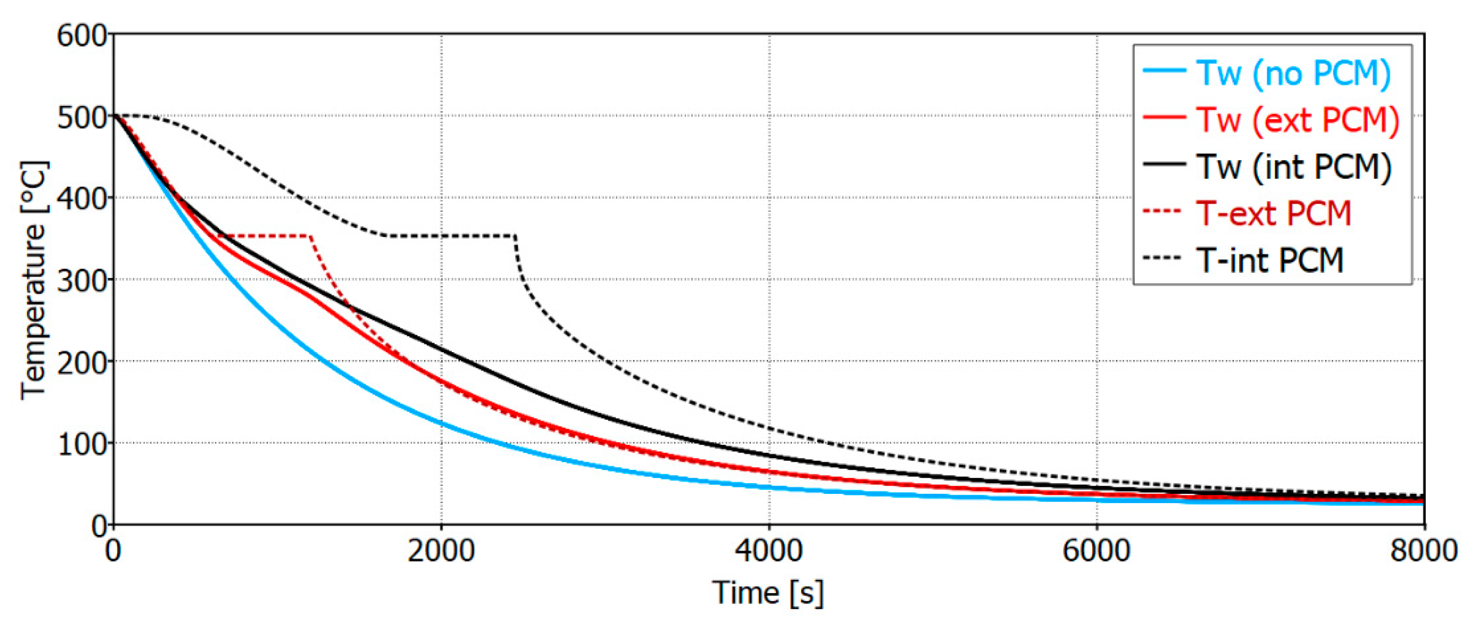 Catalysts 11 00539 g016
