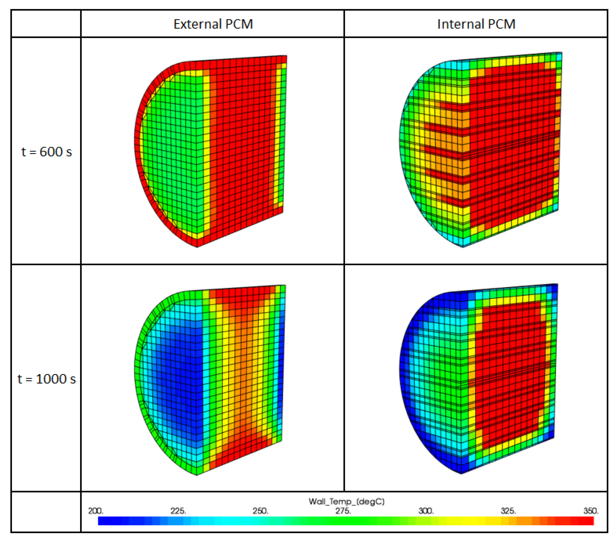 Catalysts 11 00539 g017