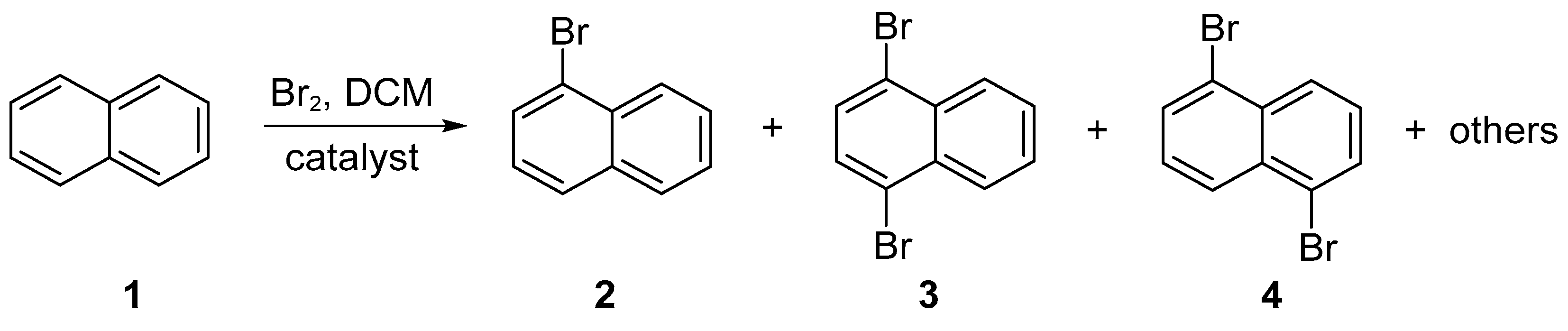 Catalysts 11 00540 sch001