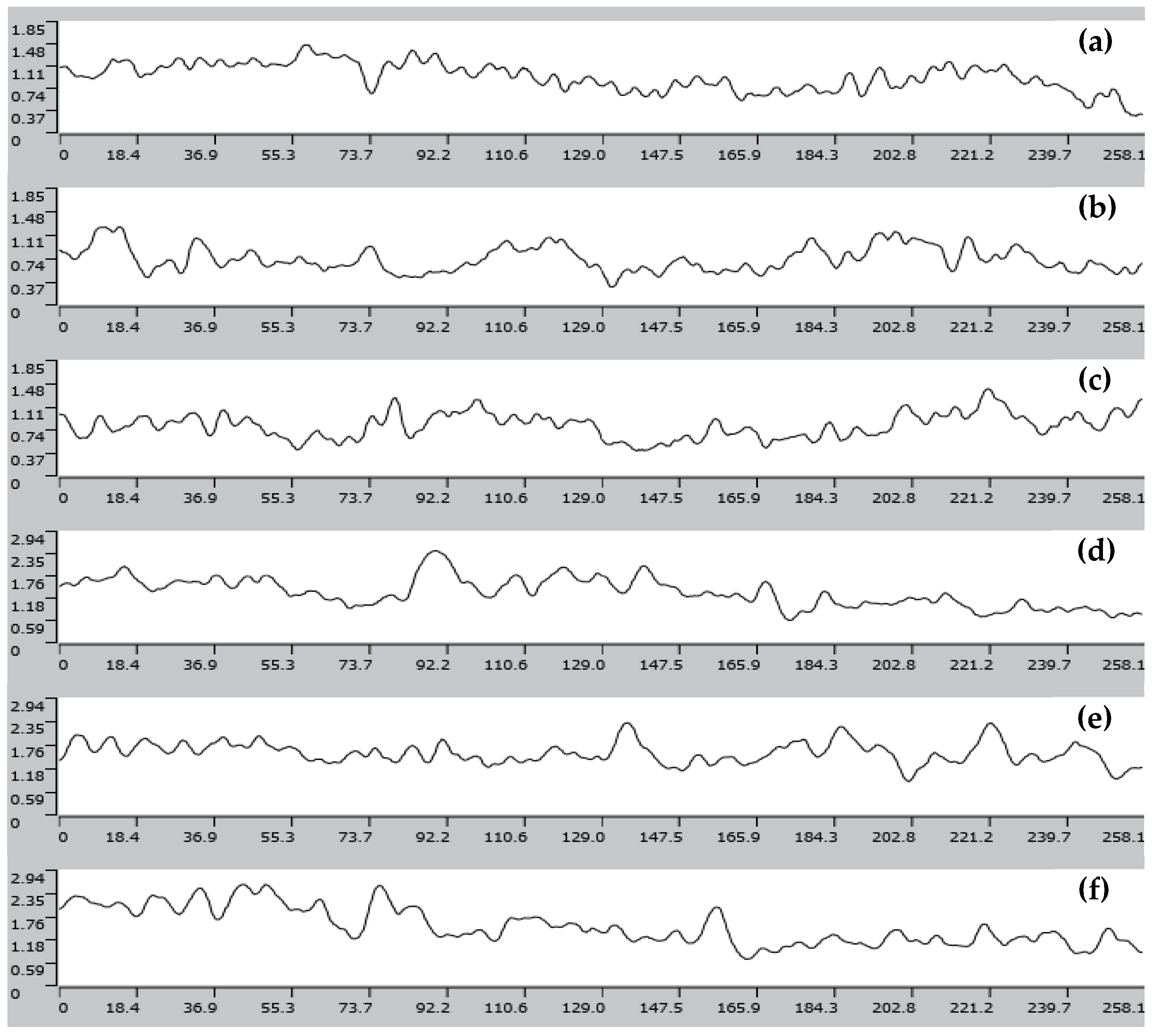 Catalysts 11 00544 g007