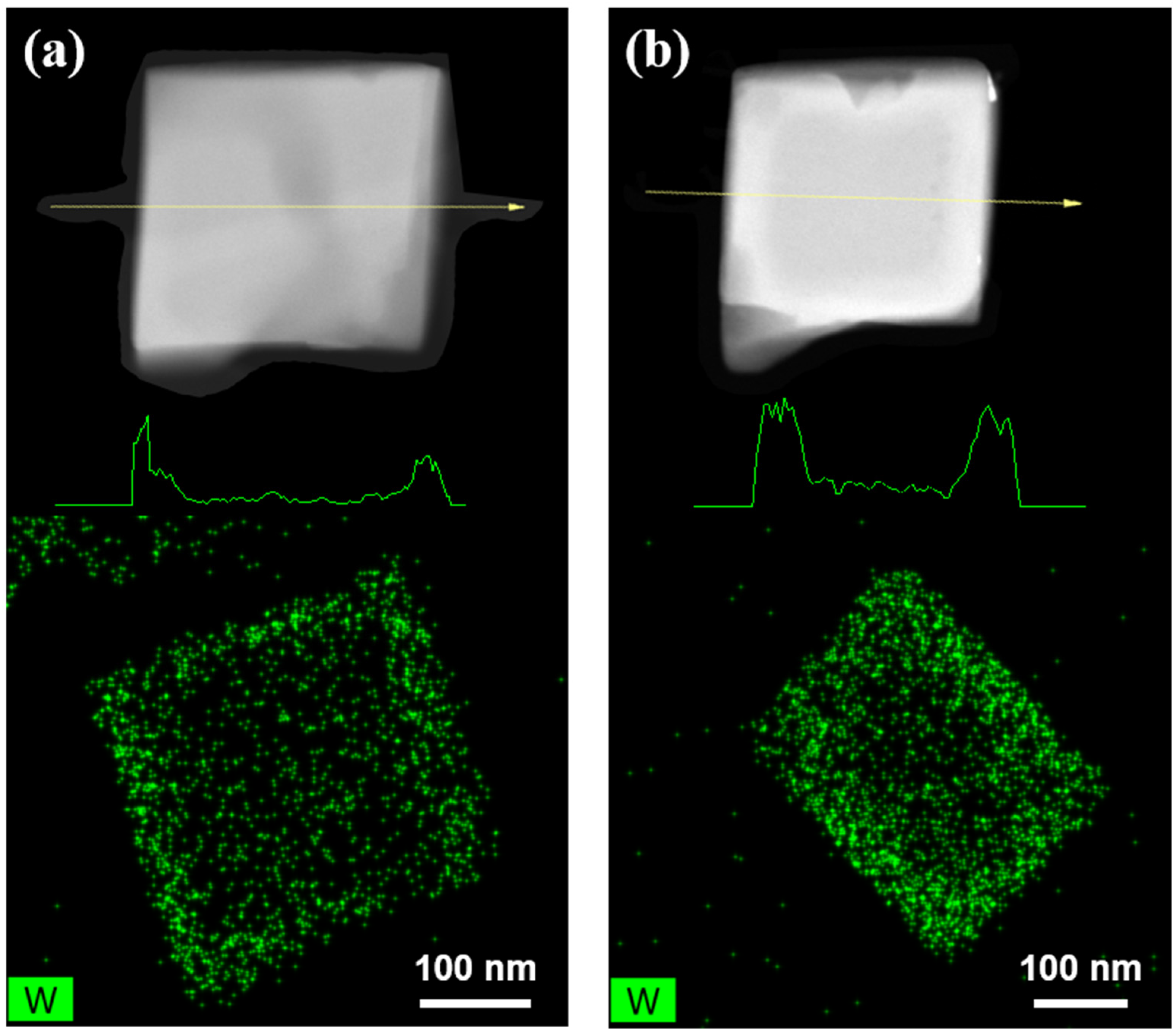Catalysts 11 00553 g005 Catalysts 11 00553 g005