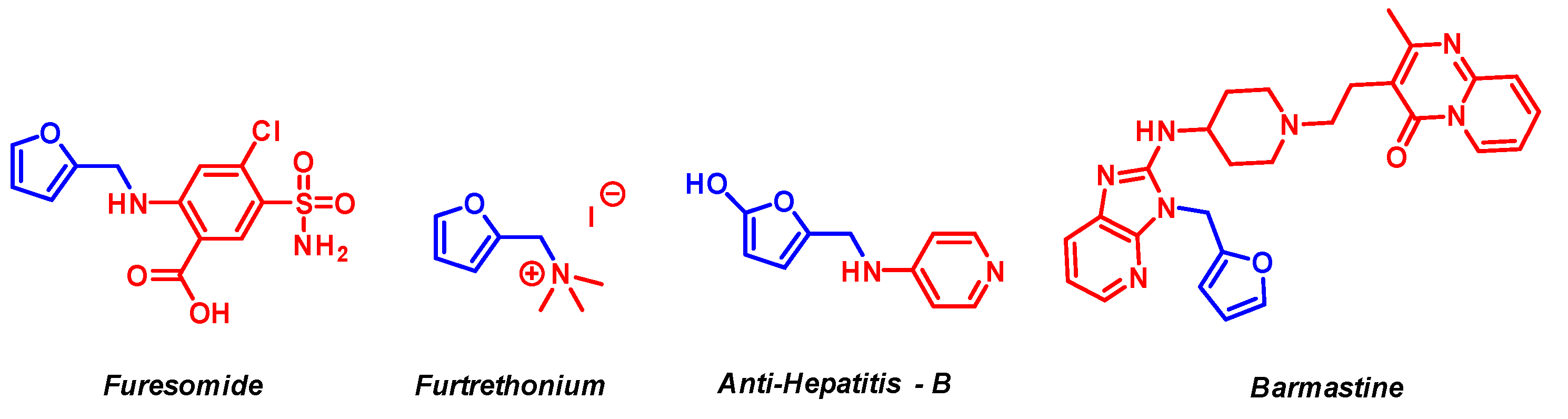 Catalysts 11 00558 g001 Catalysts 11 00558 g001