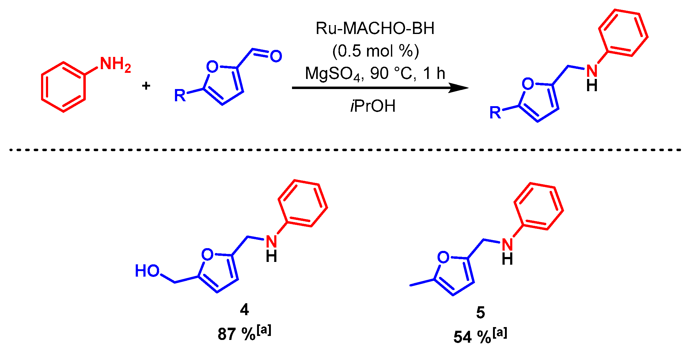 Catalysts 11 00558 sch004 Catalysts 11 00558 sch004