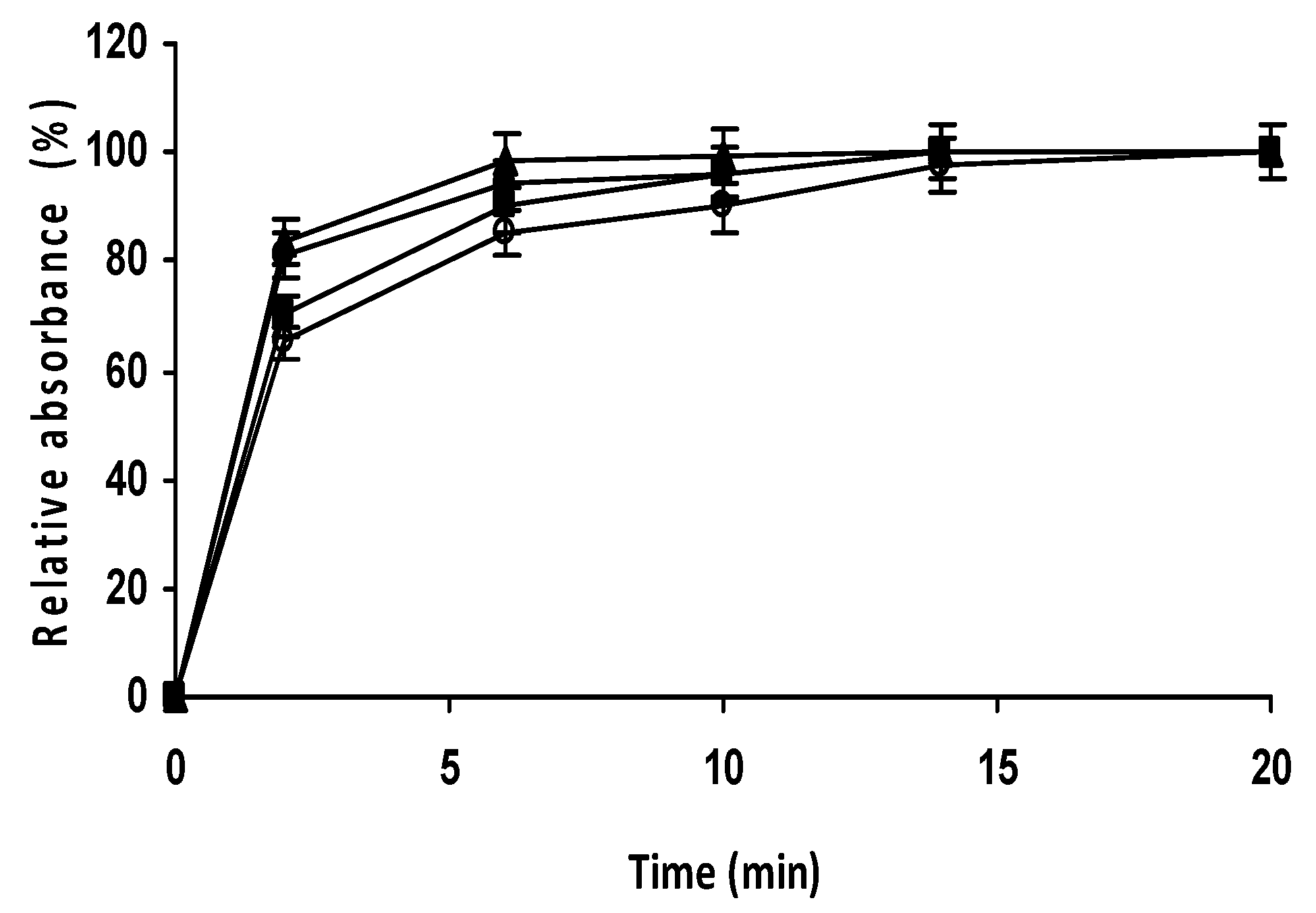 Catalysts 11 00560 g014