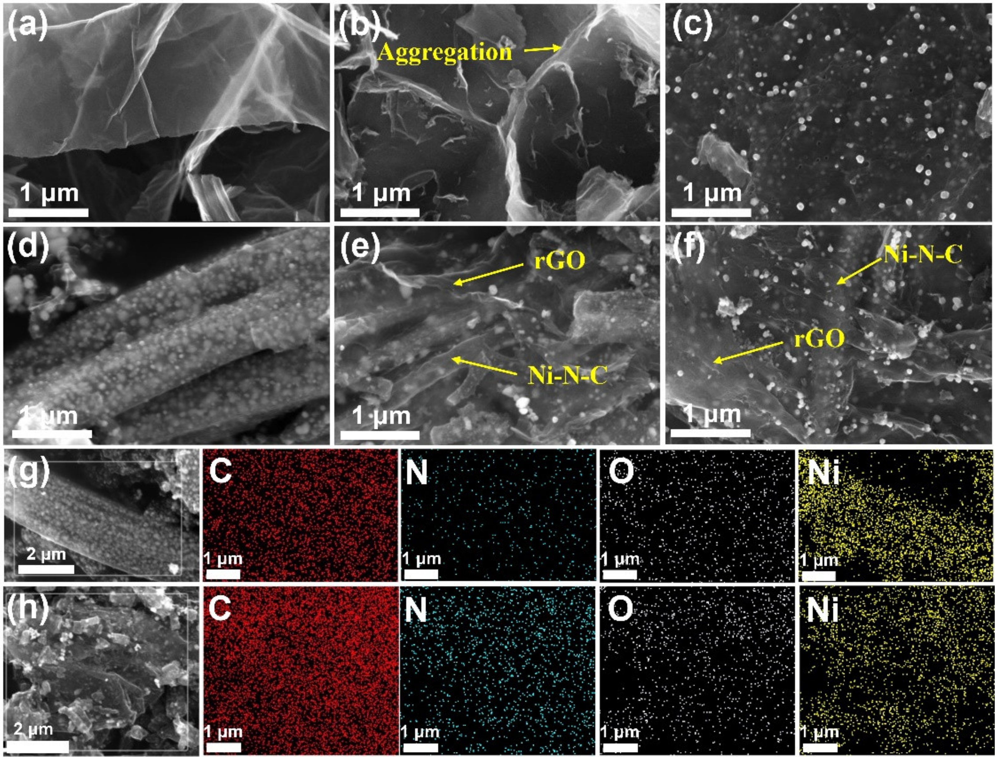 Catalysts 11 00561 g003 Catalysts 11 00561 g003
