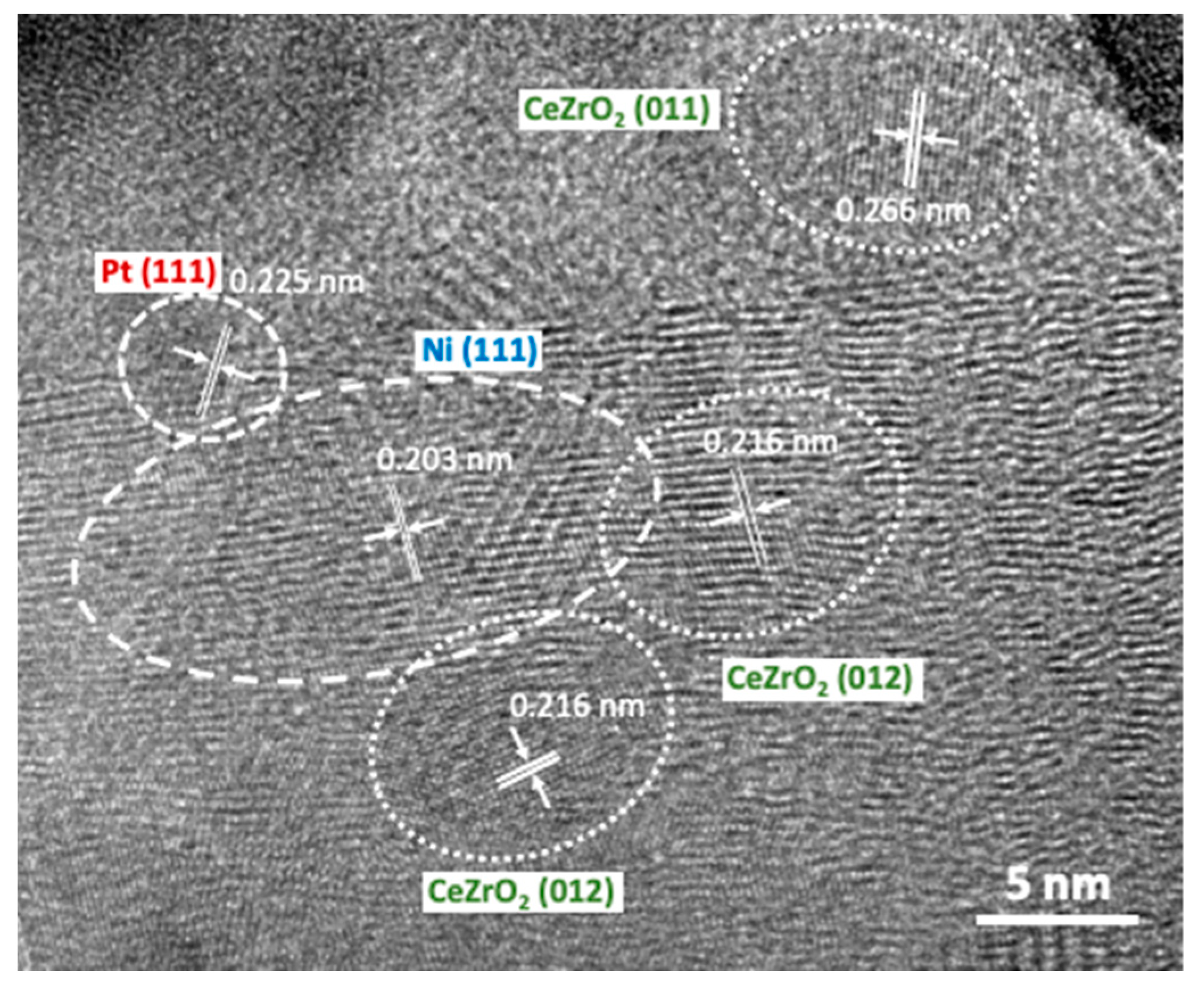 Catalysts 11 00563 g006 Catalysts 11 00563 g006