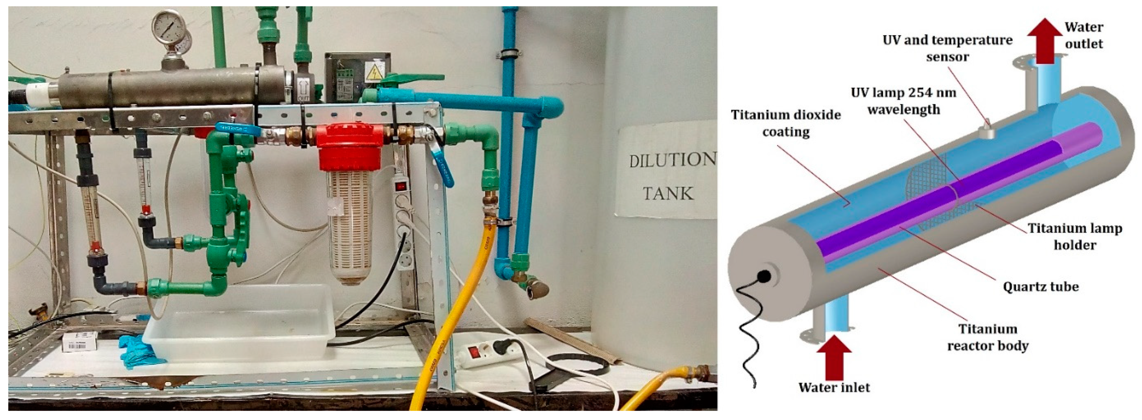 Catalysts 11 00567 g006 Catalysts 11 00567 g006