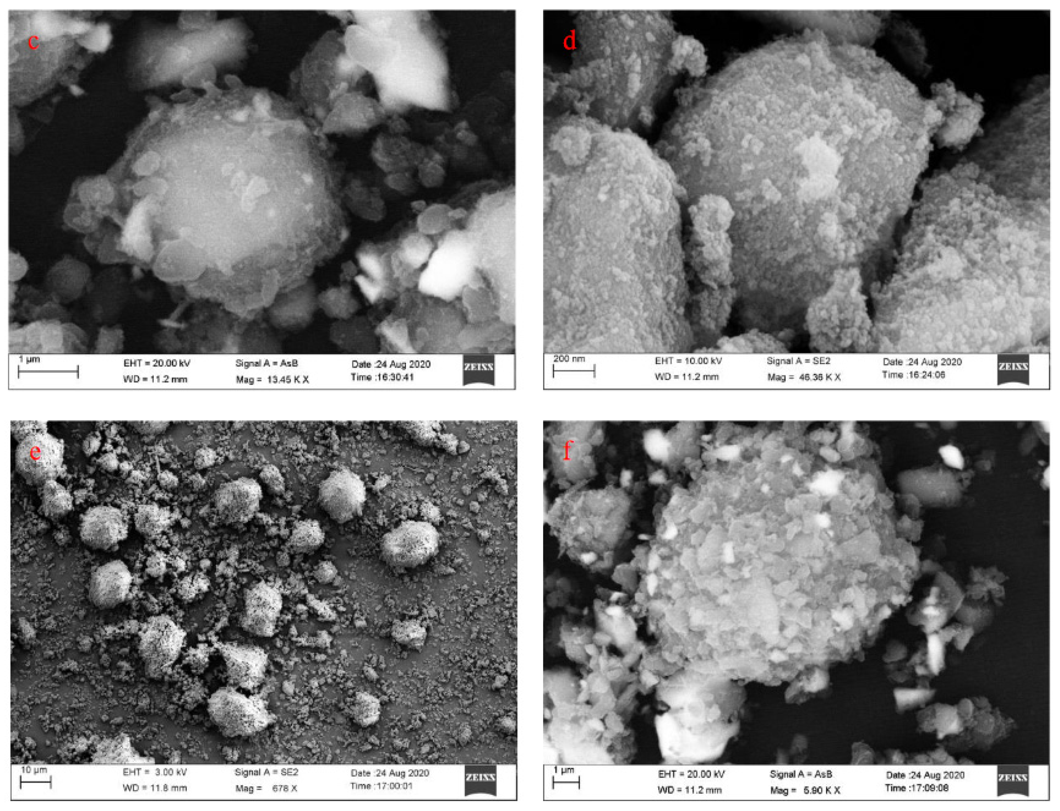 Catalysts 11 00568 g004b Catalysts 11 00568 g004b