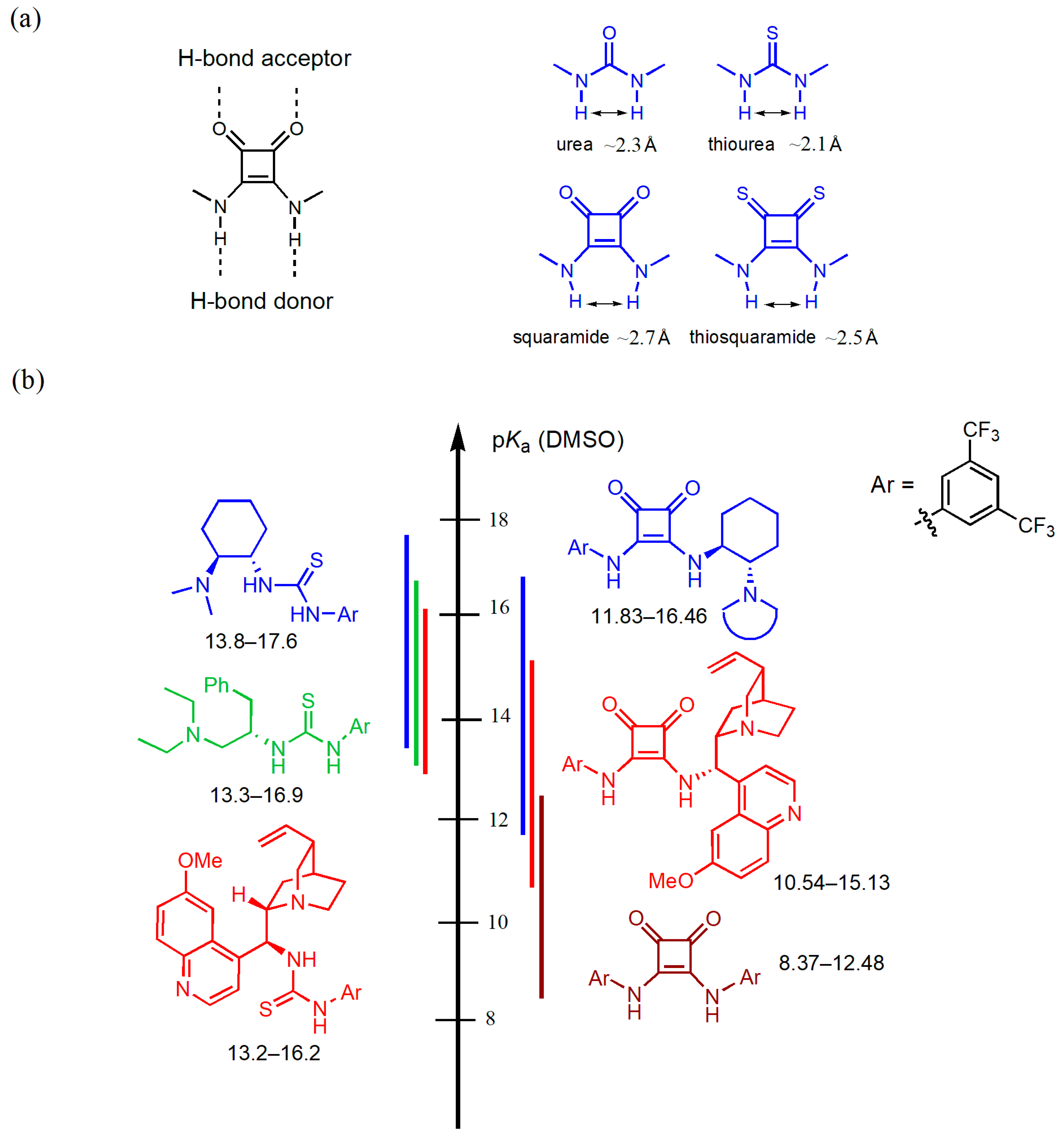 Catalysts 11 00569 g001 Catalysts 11 00569 g001