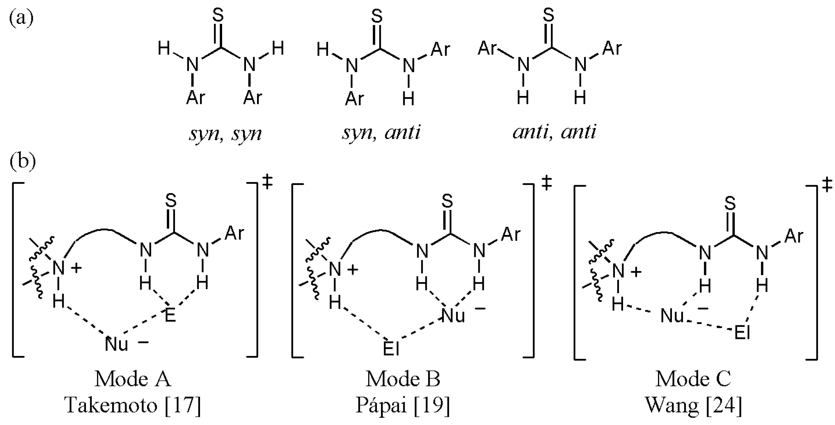 Catalysts 11 00569 g004 Catalysts 11 00569 g004