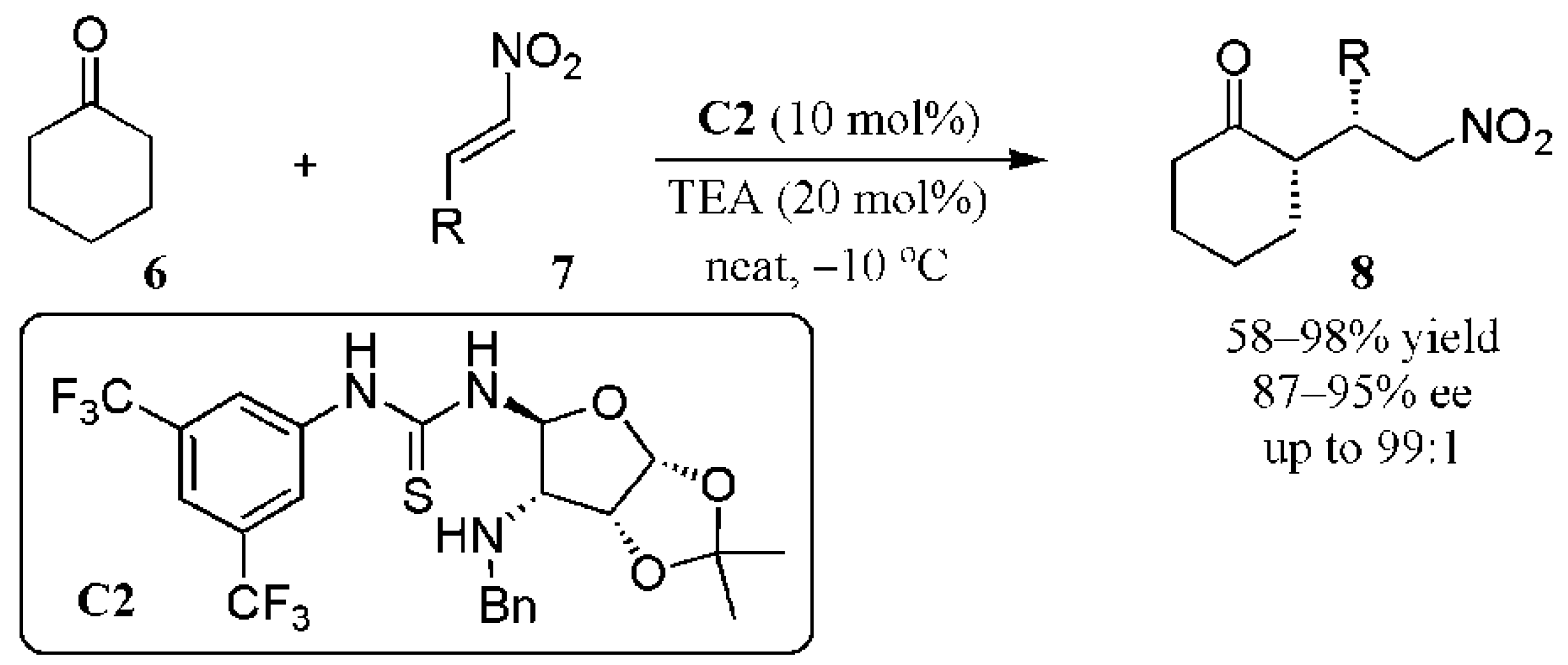Catalysts 11 00569 g007 Catalysts 11 00569 g007