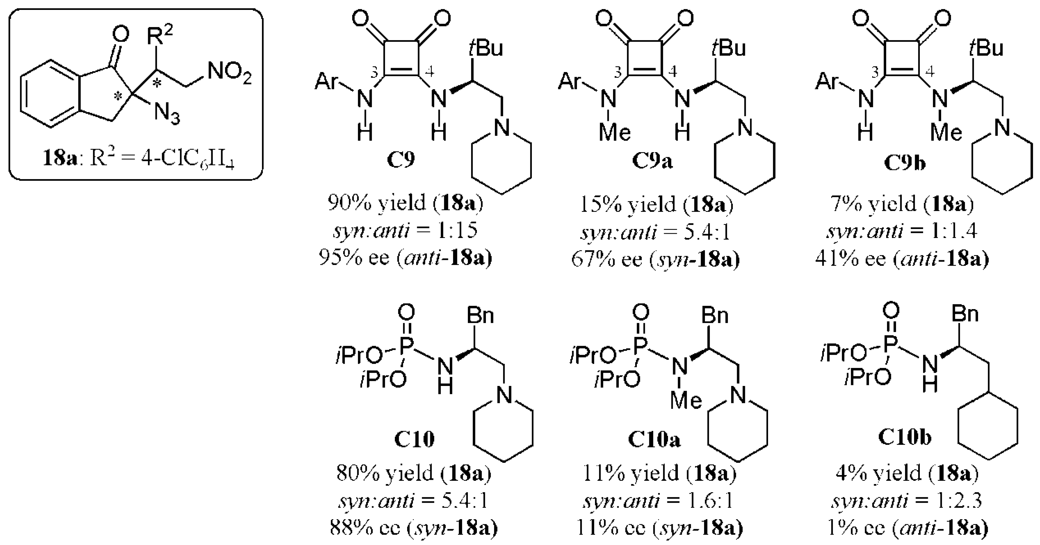 Catalysts 11 00569 g013 Catalysts 11 00569 g013