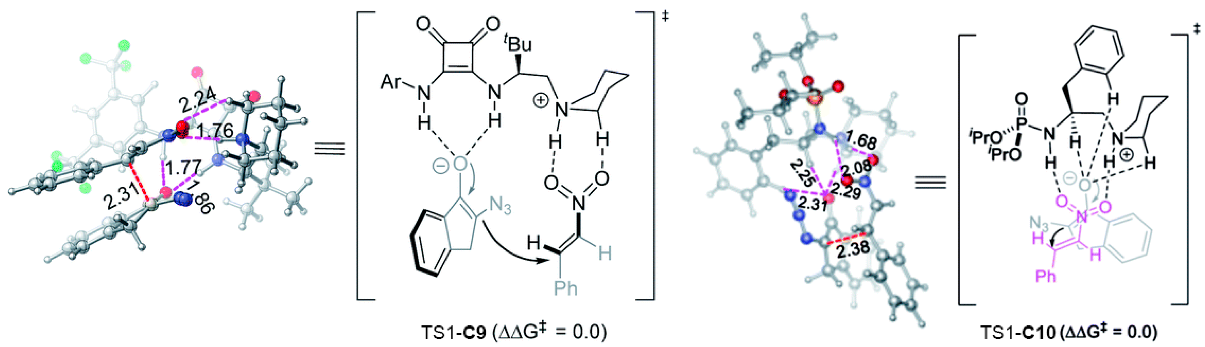 Catalysts 11 00569 g014 Catalysts 11 00569 g014