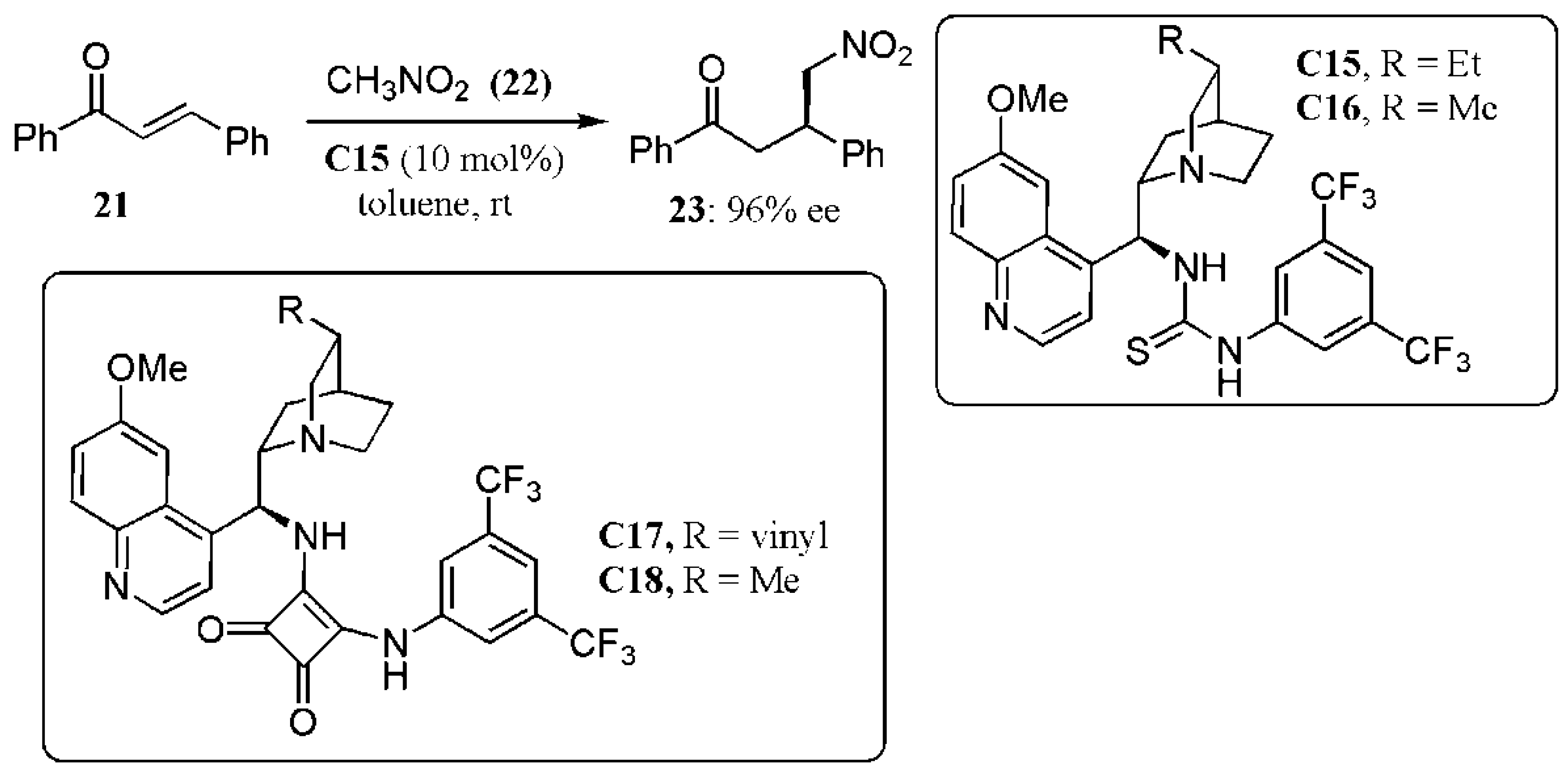 Catalysts 11 00569 g018 Catalysts 11 00569 g018